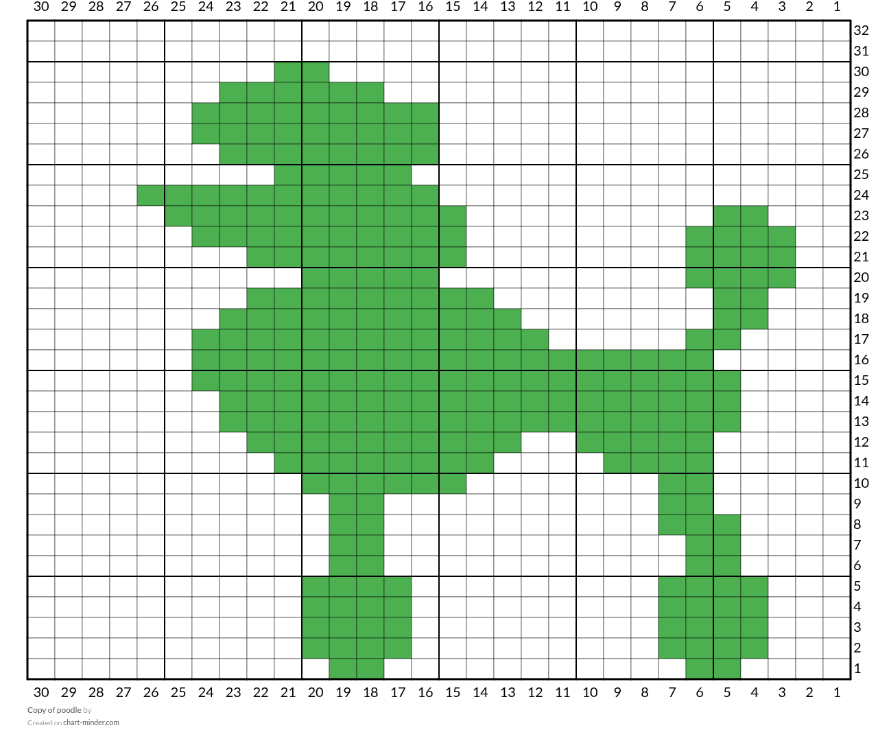 Copy of poodle