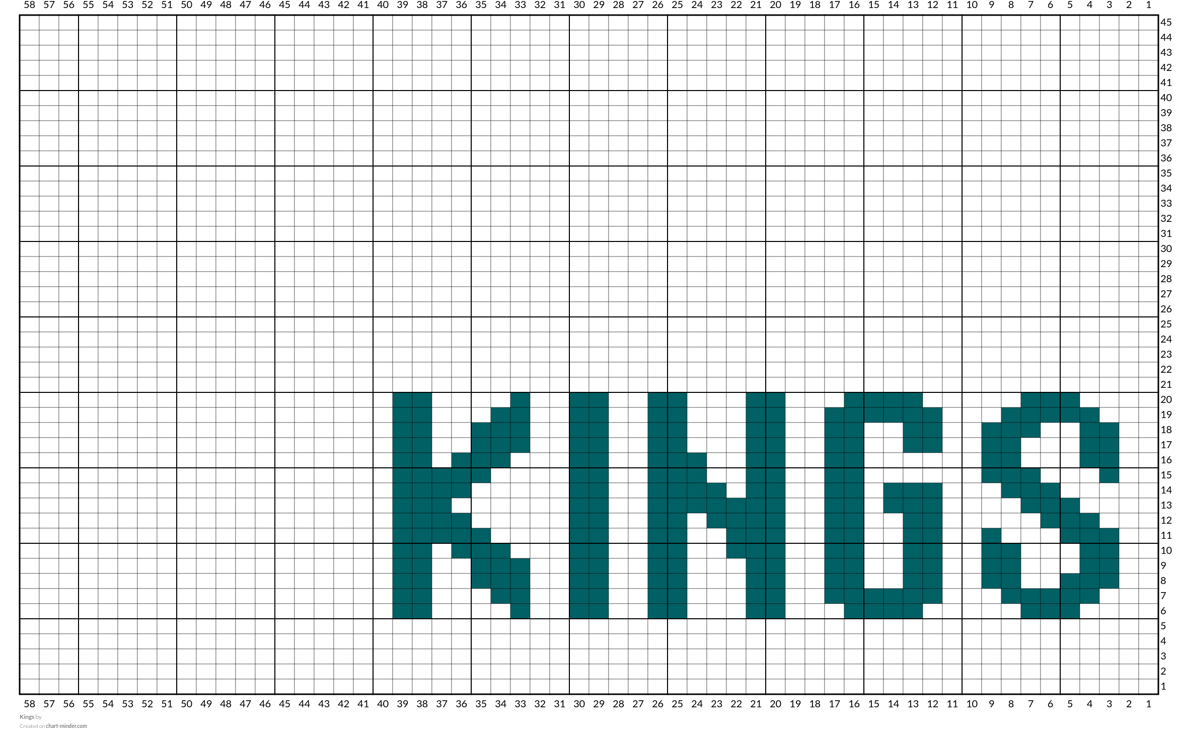 Kings