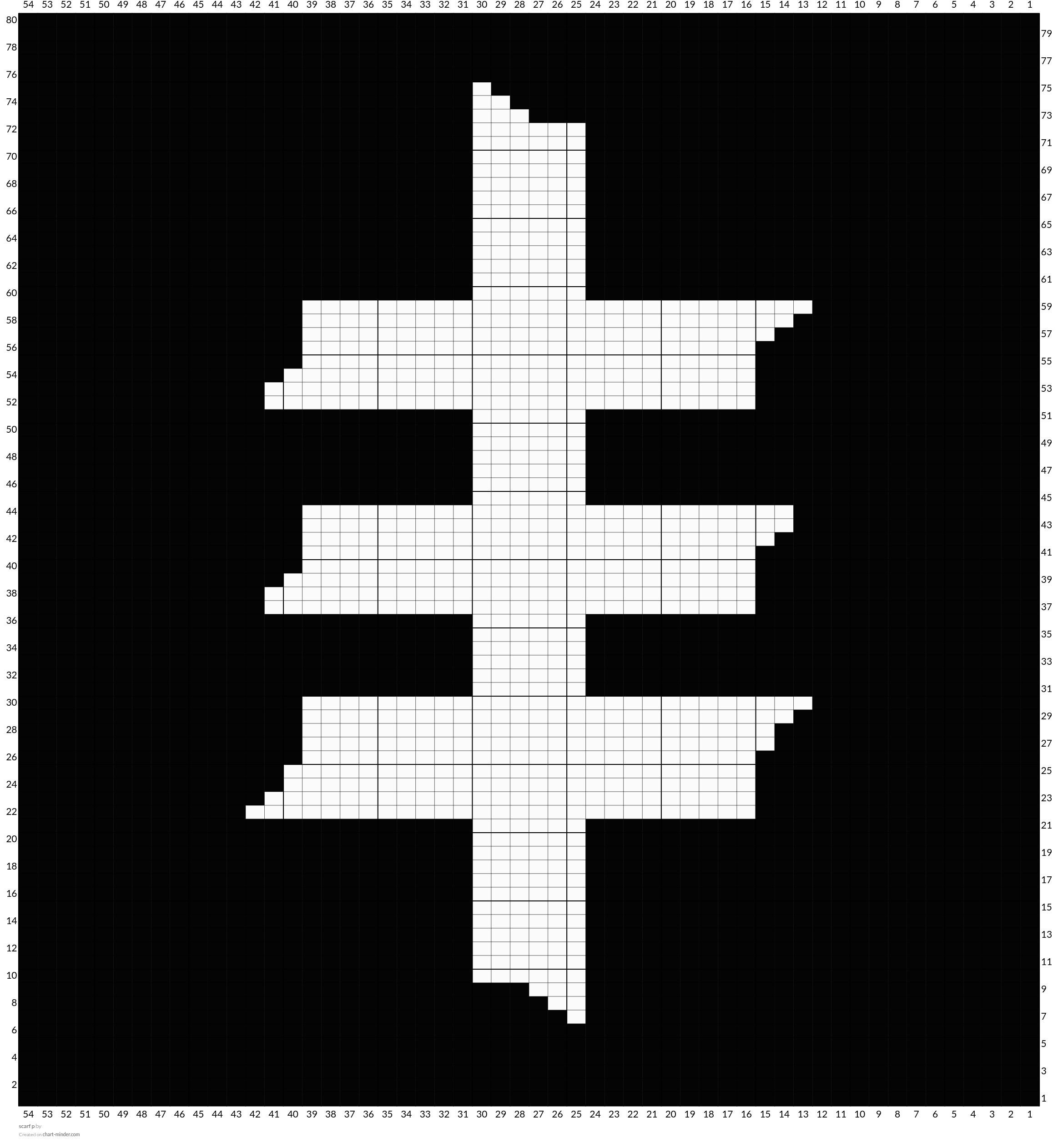 scarf p
