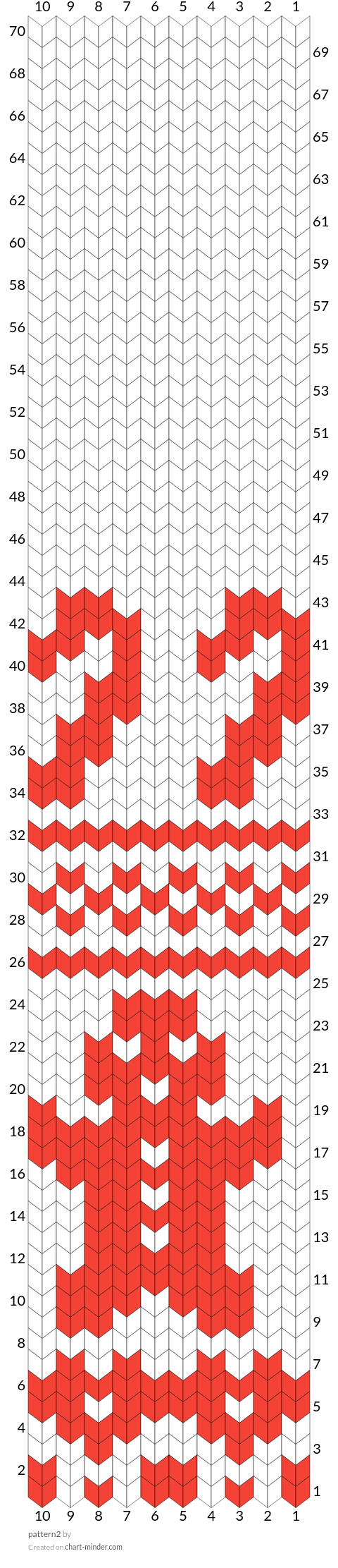 pattern2