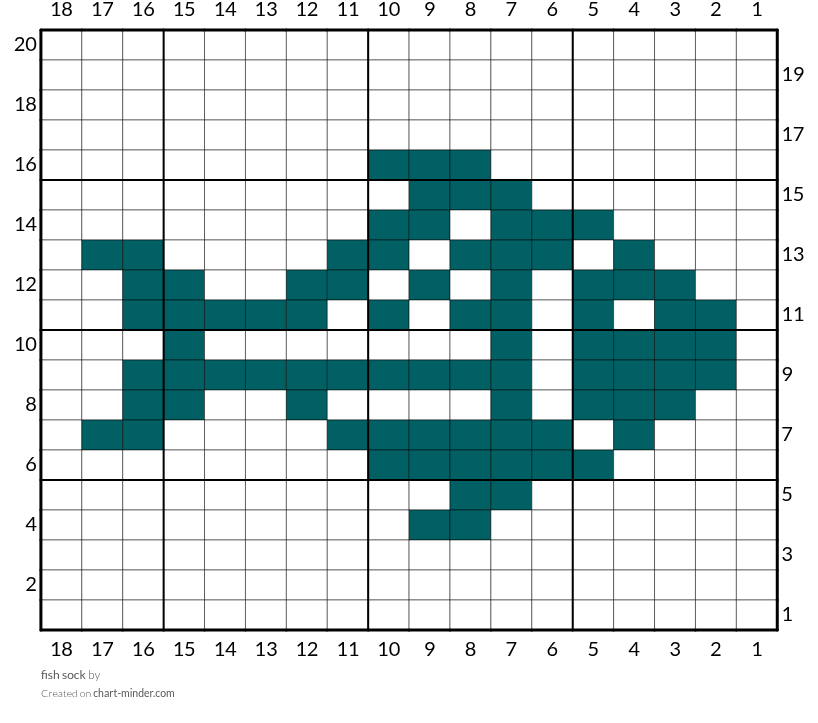 fish sock