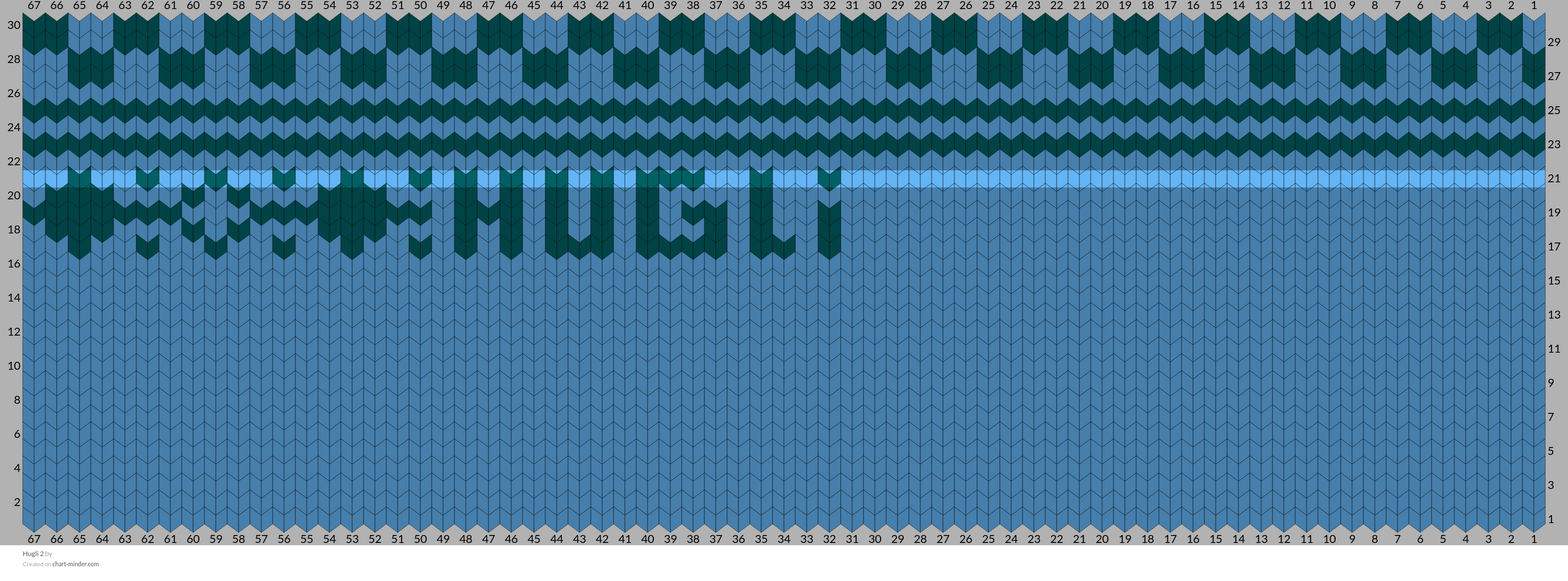 Hugli 2