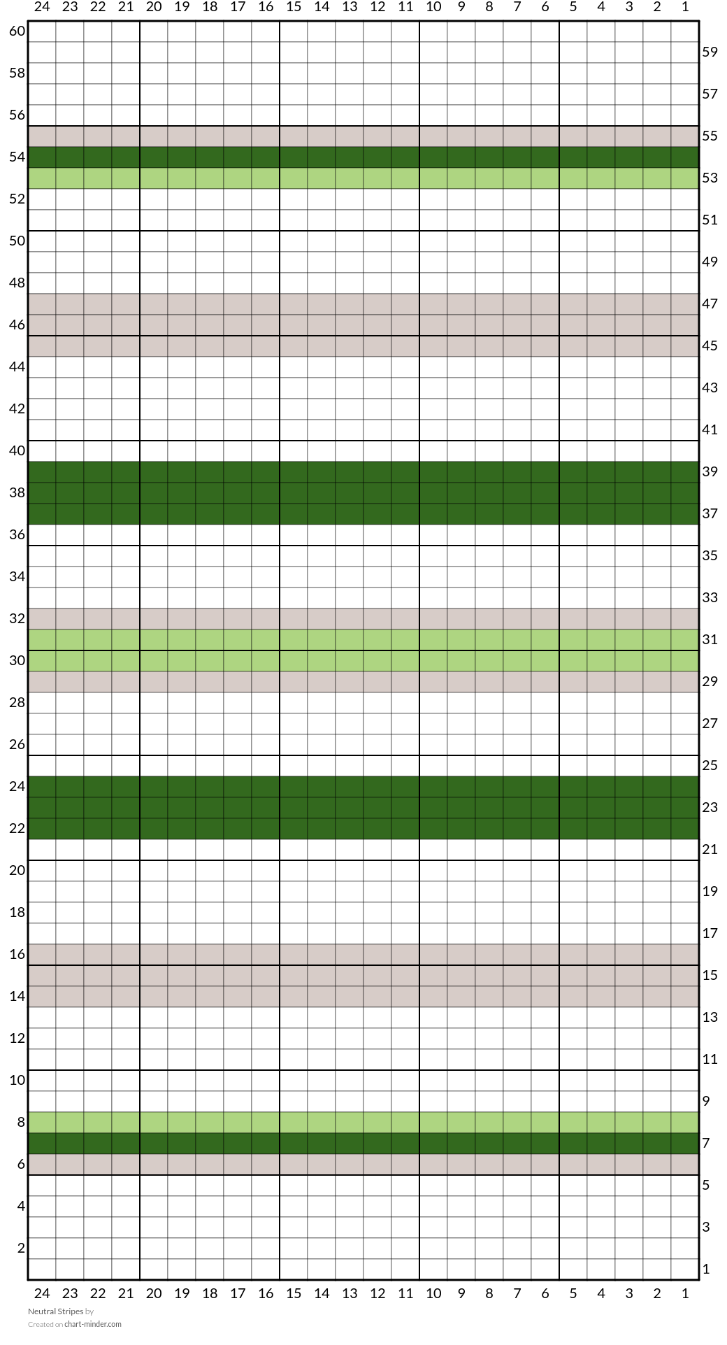 Neutral Stripes