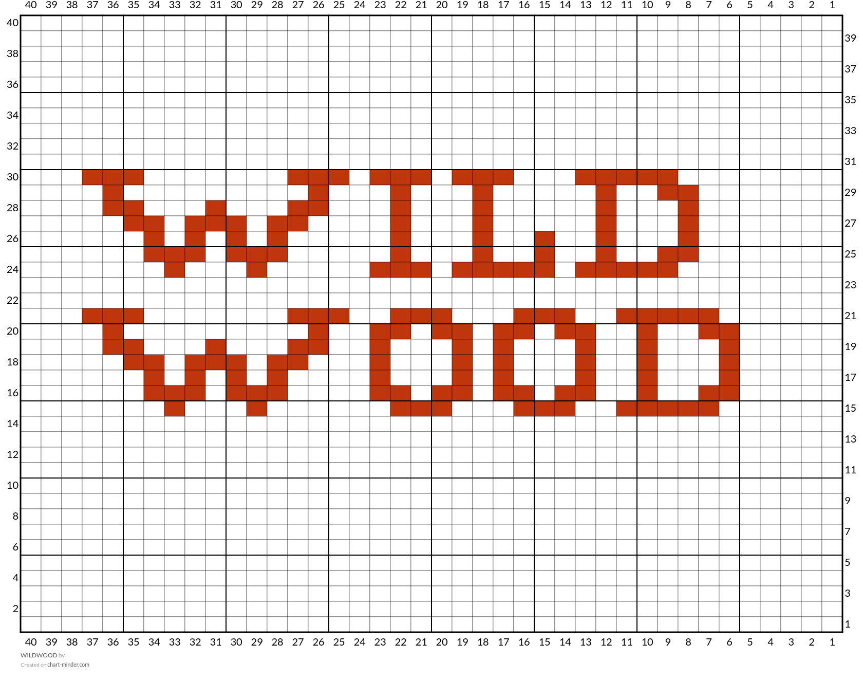 WILDWOOD