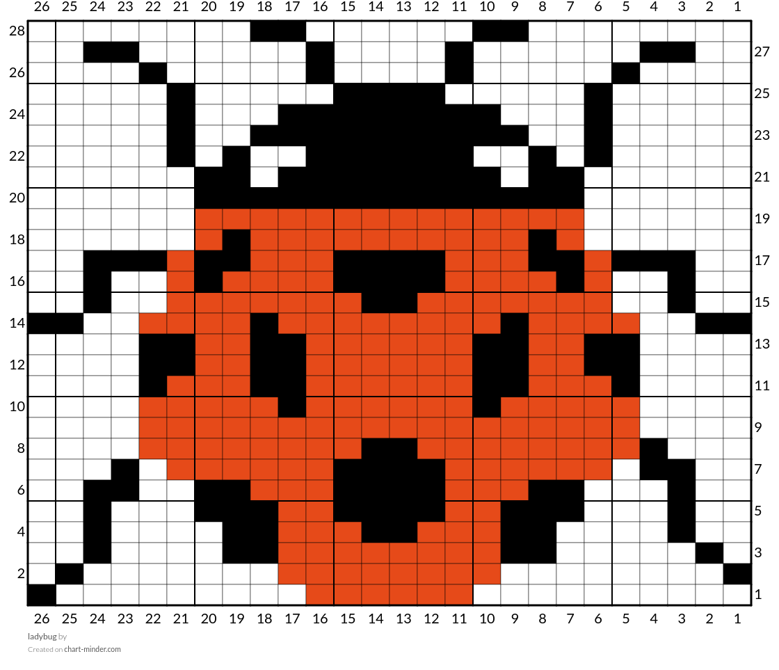 ladybug