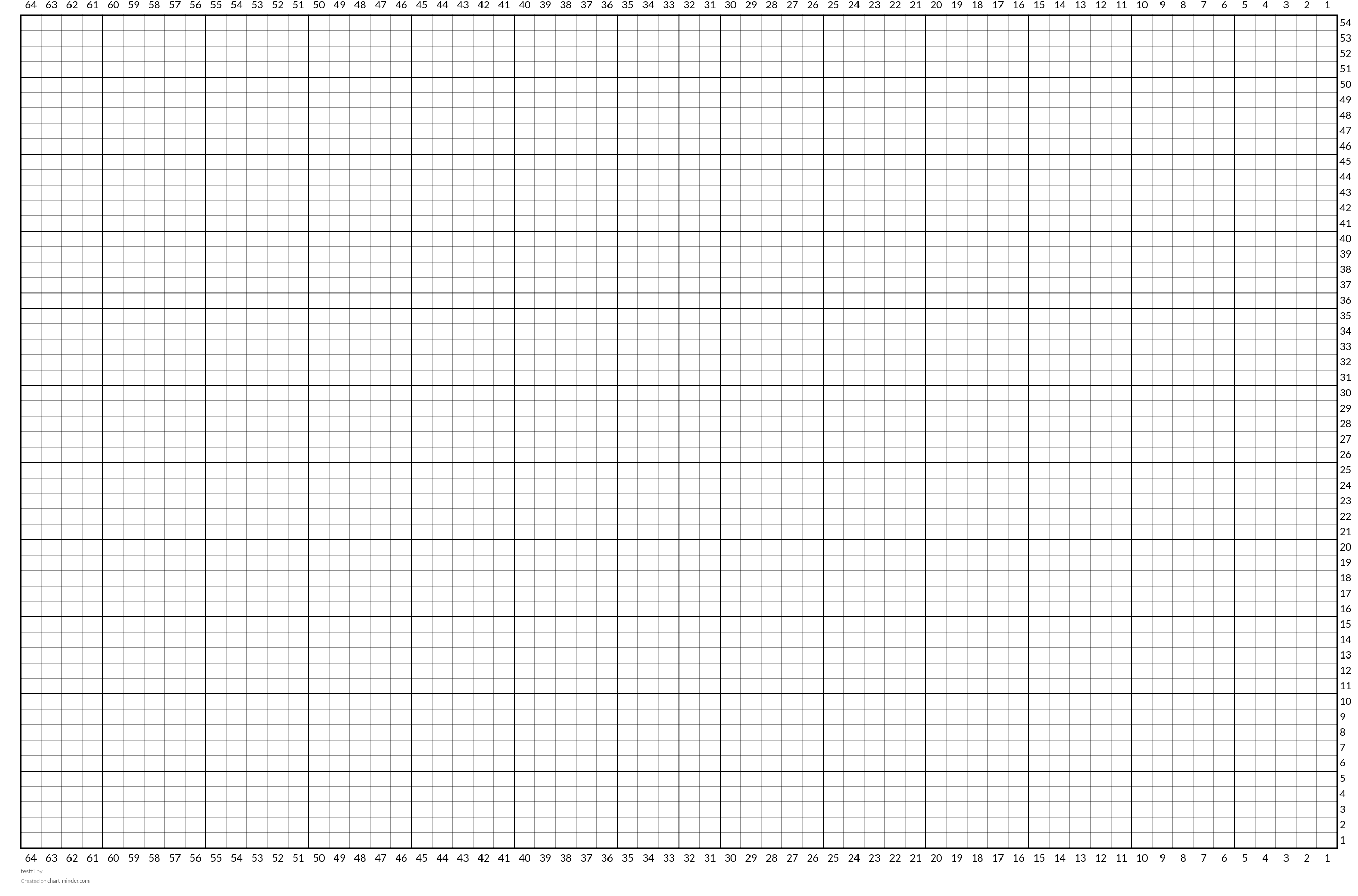 testti