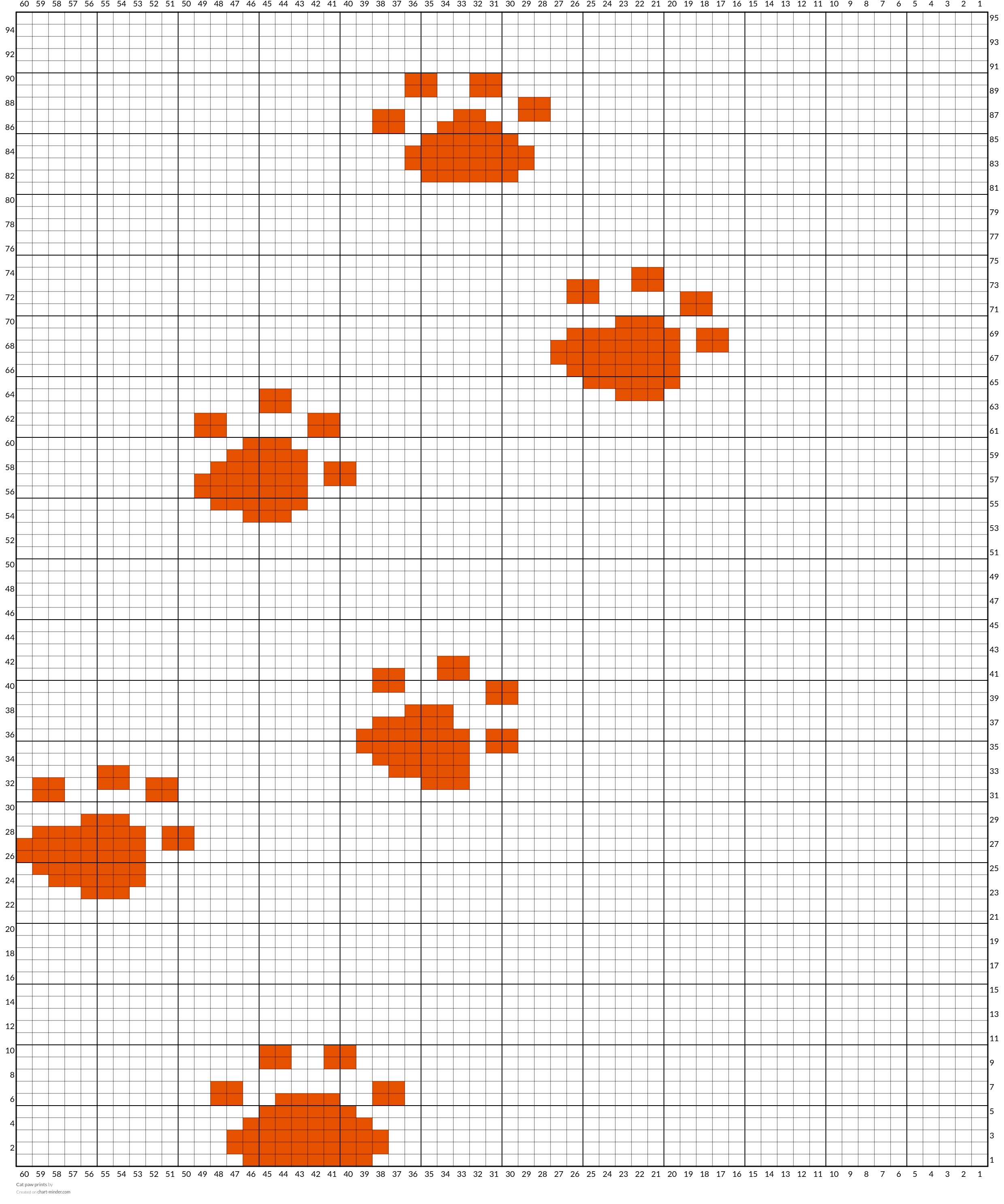 Cat paw prints