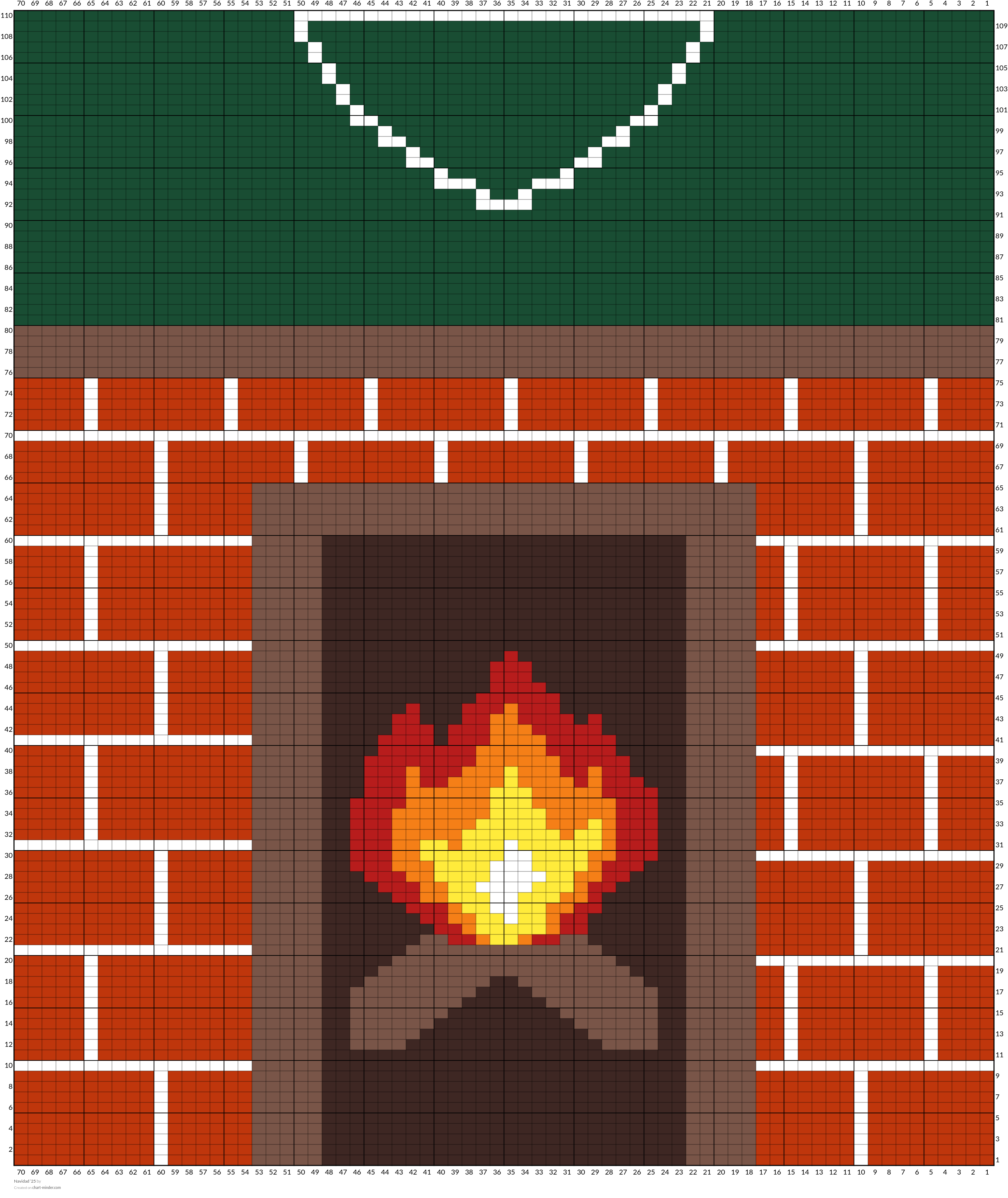 Navidad ‘25
