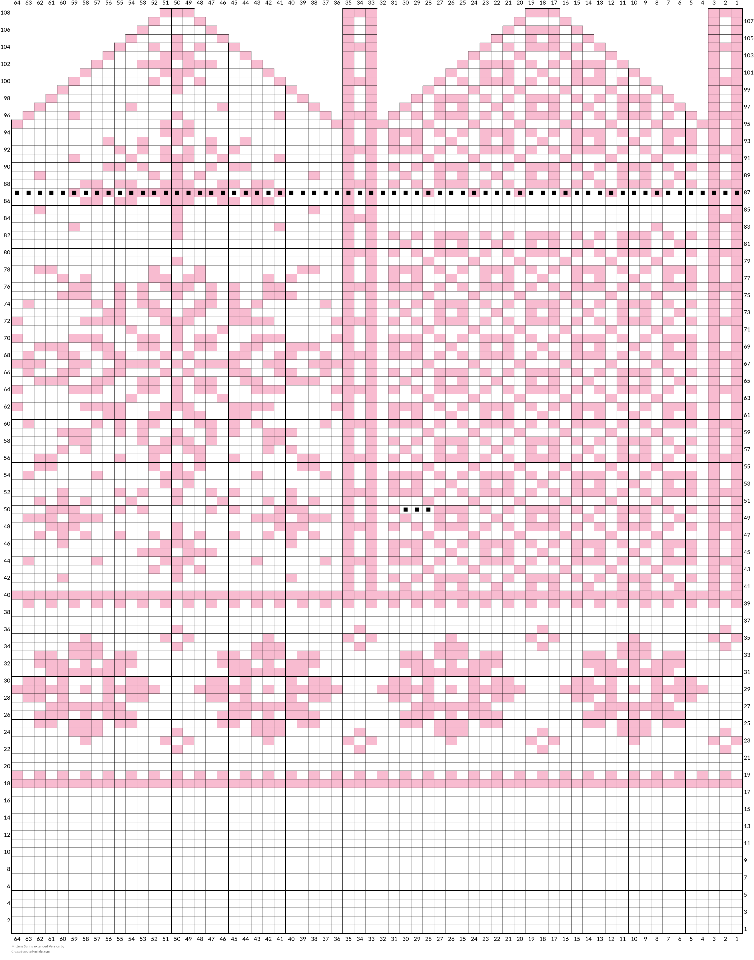 Mittens Sarina extended Version