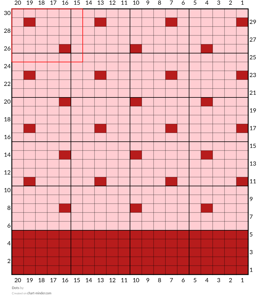 Dots