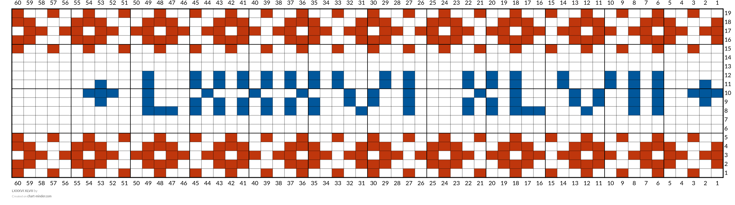 LXXXVI XLVII