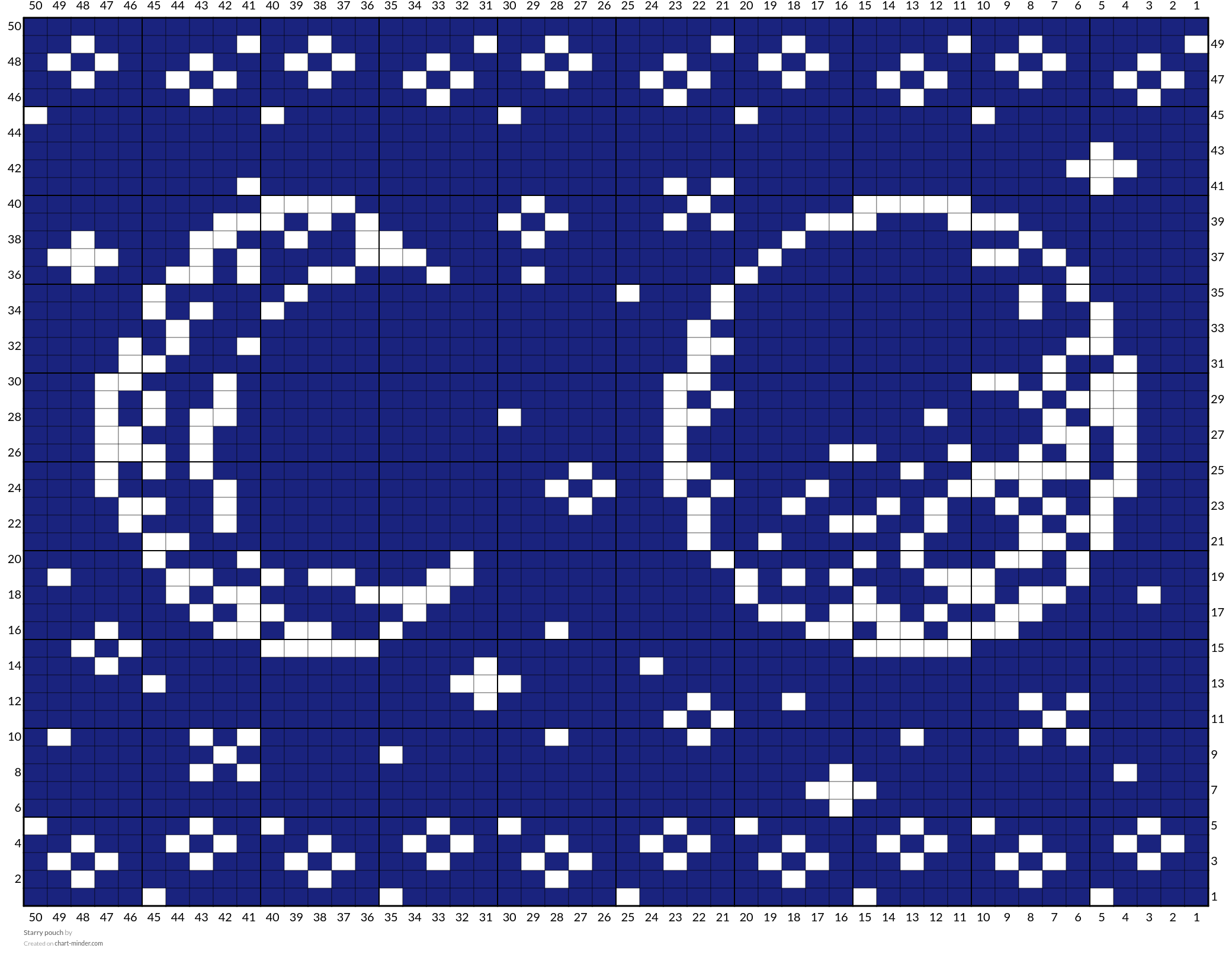 Starry pouch