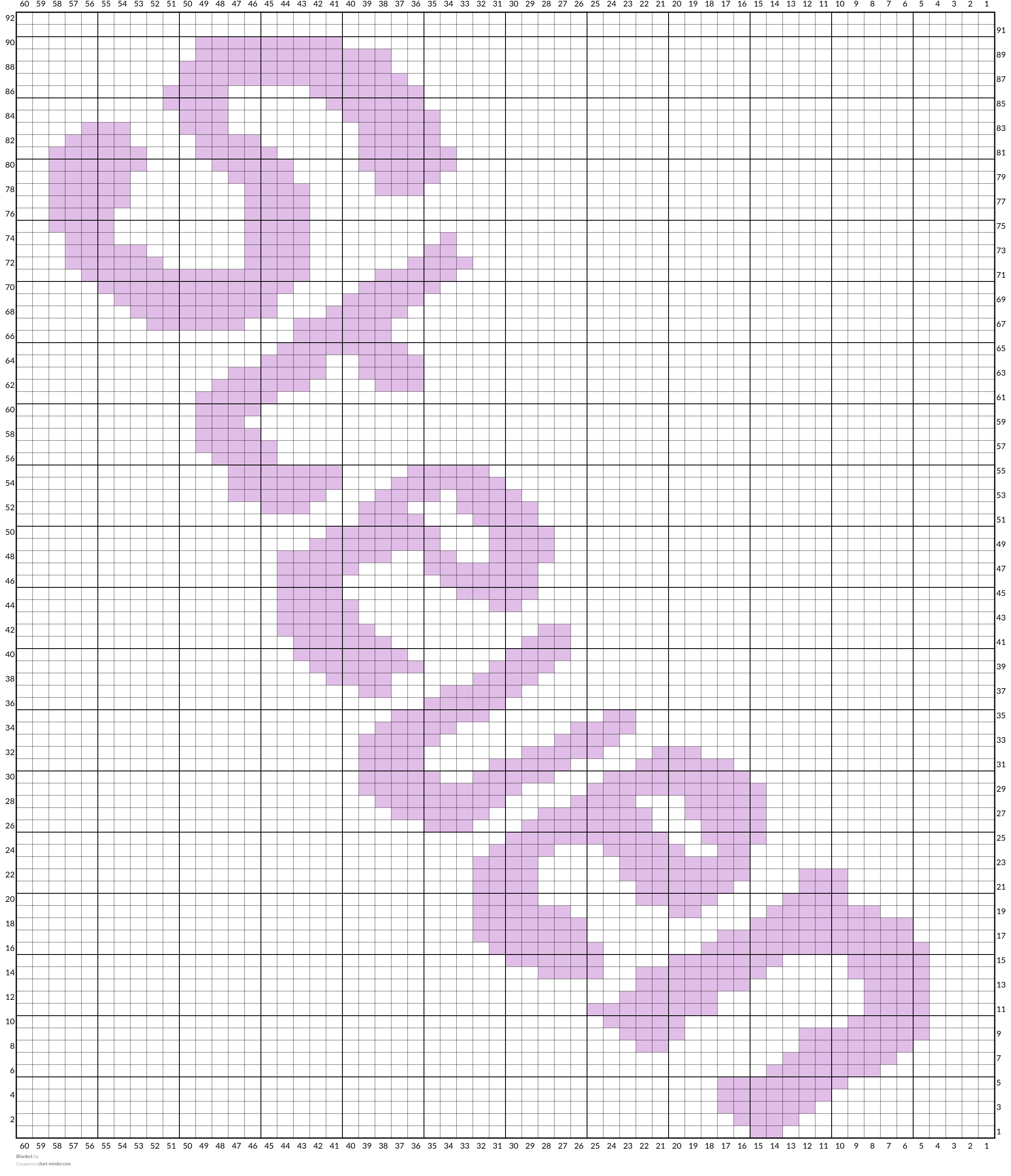 Blanket