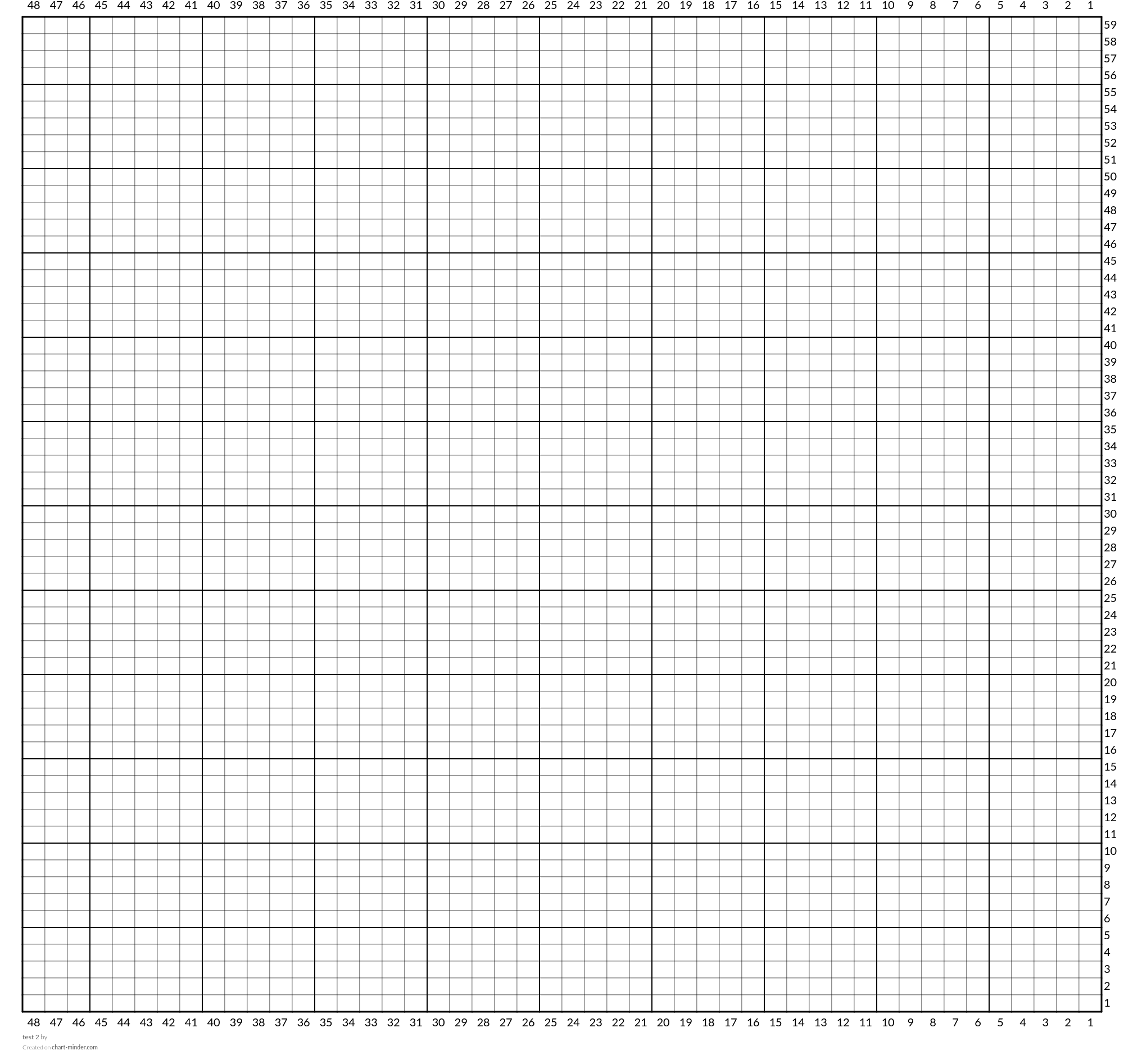 test 2