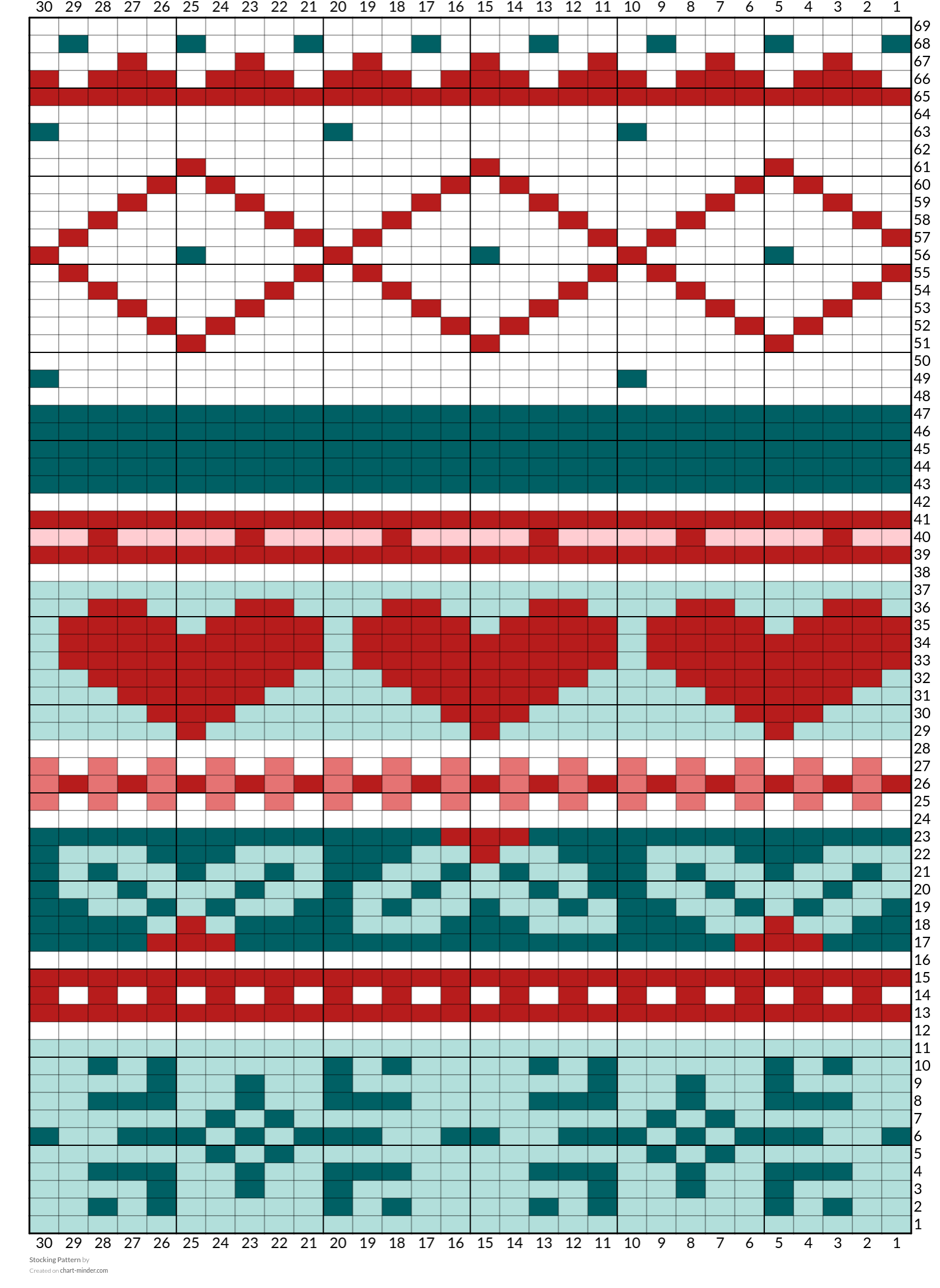 Stocking Pattern