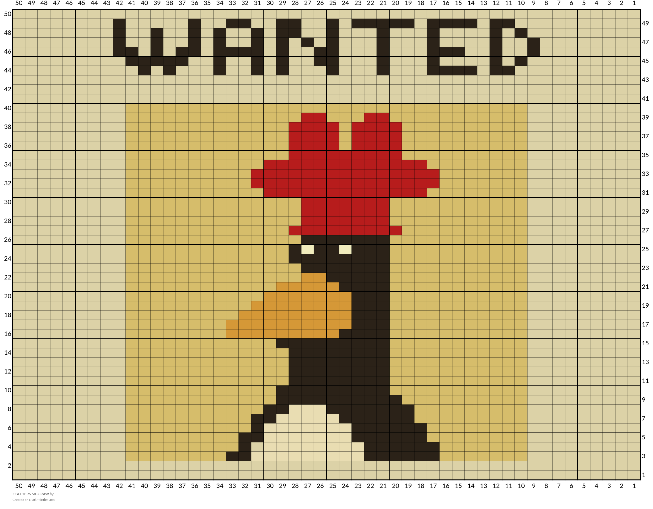 FEATHERS MCGRAW