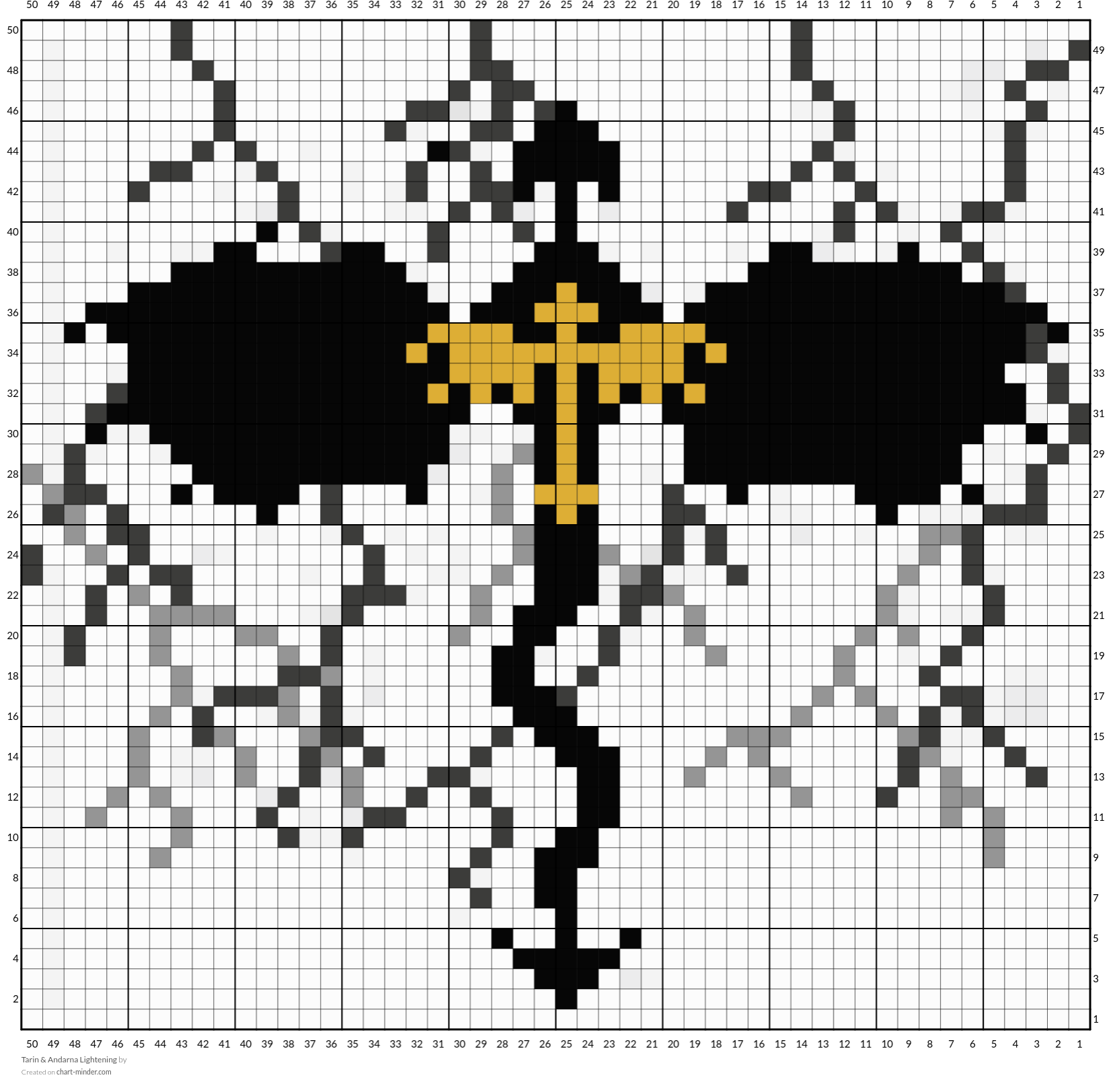 Tarin & Andarna Lightening