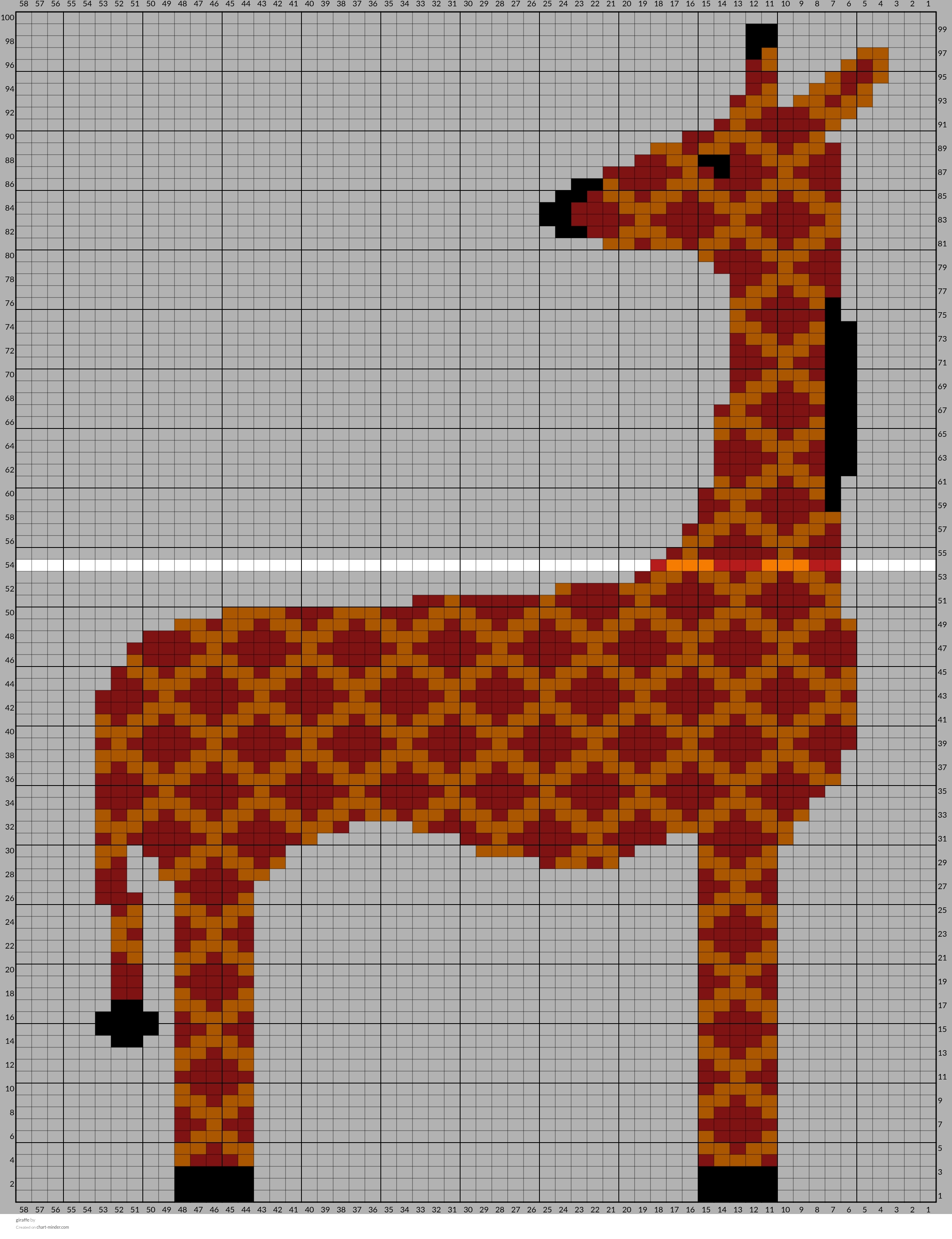 giraffe