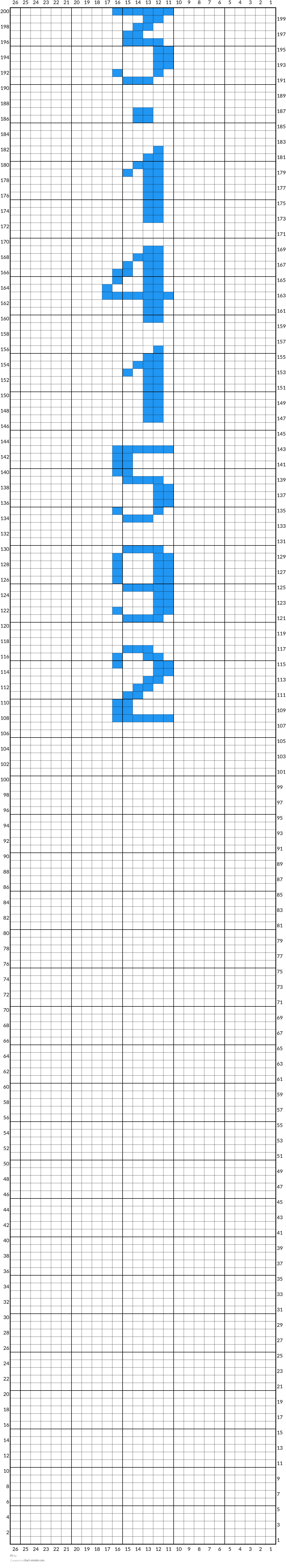 Pi