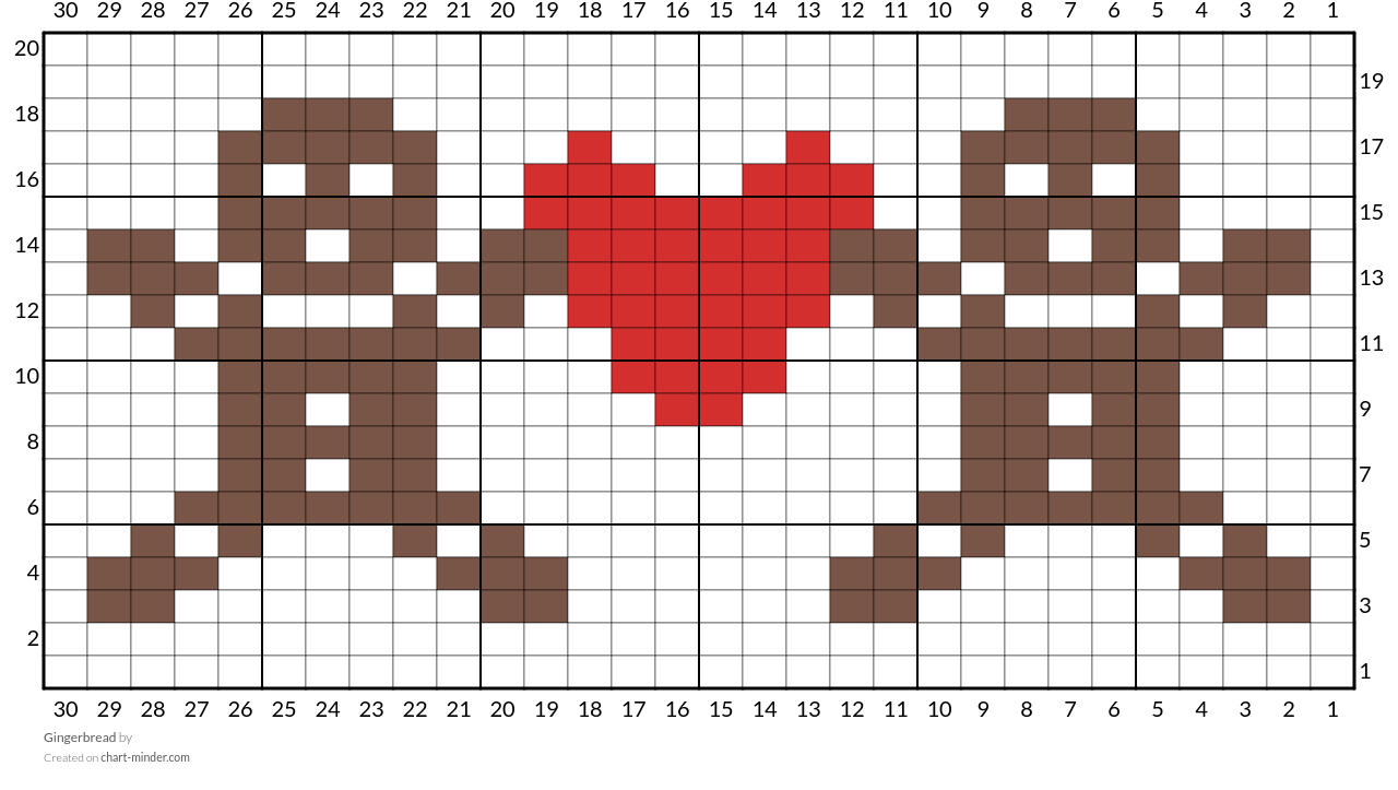 Gingerbread