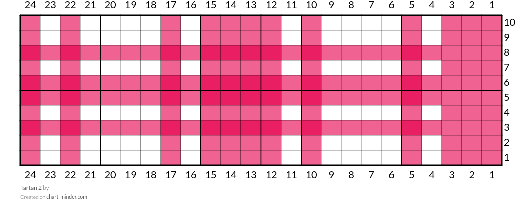 Tartan 2