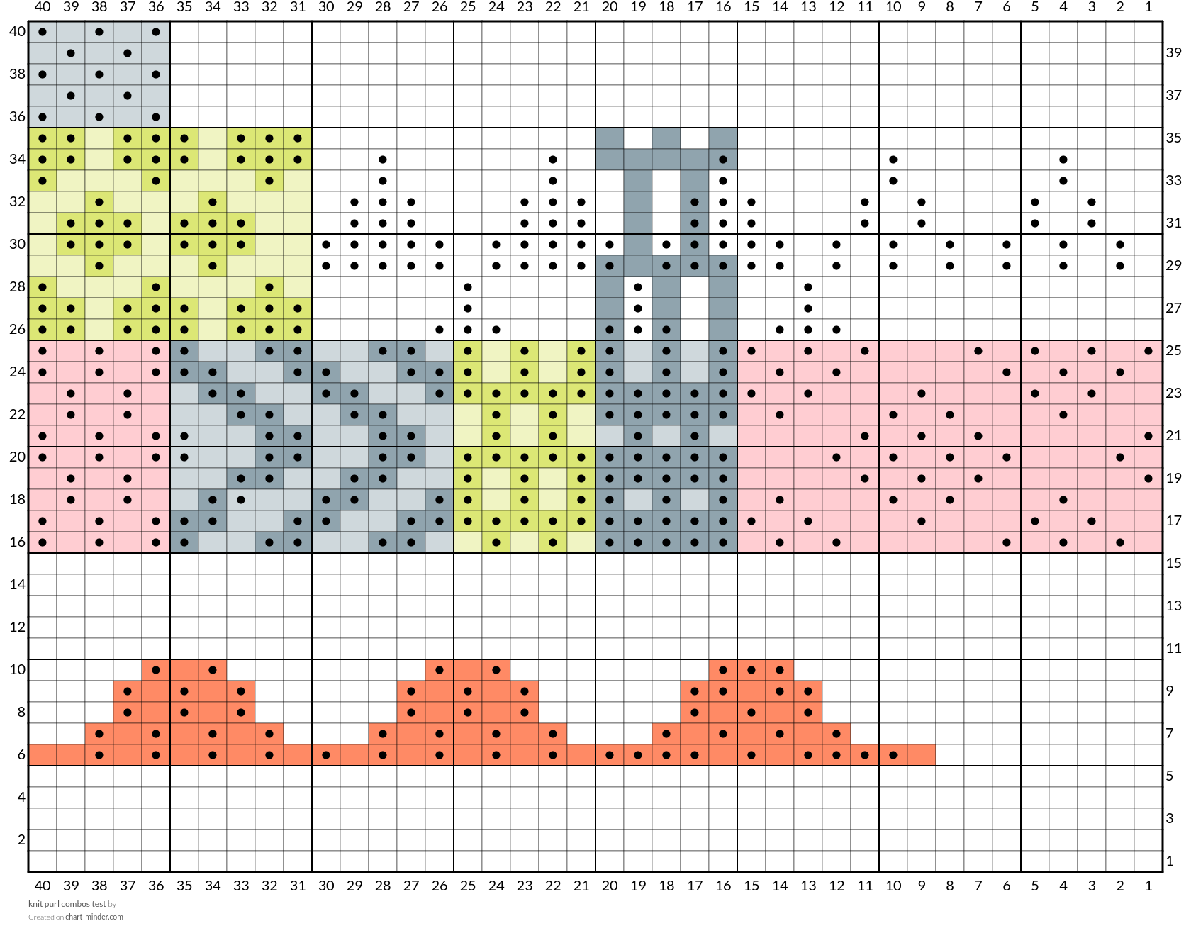 knit purl combos test