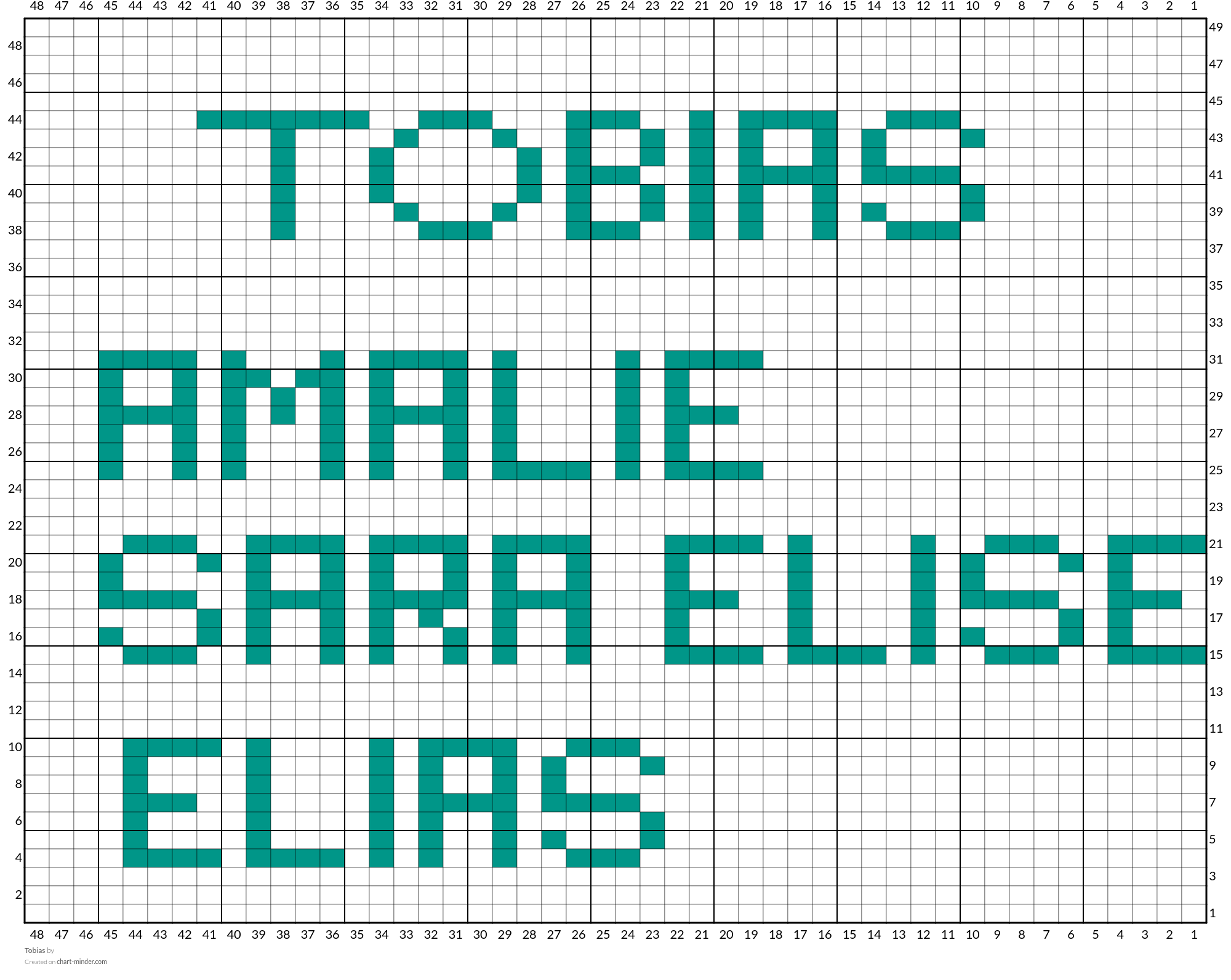 Tobias