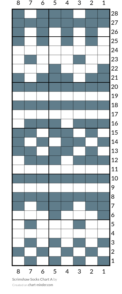 Scrimshaw Socks Chart A