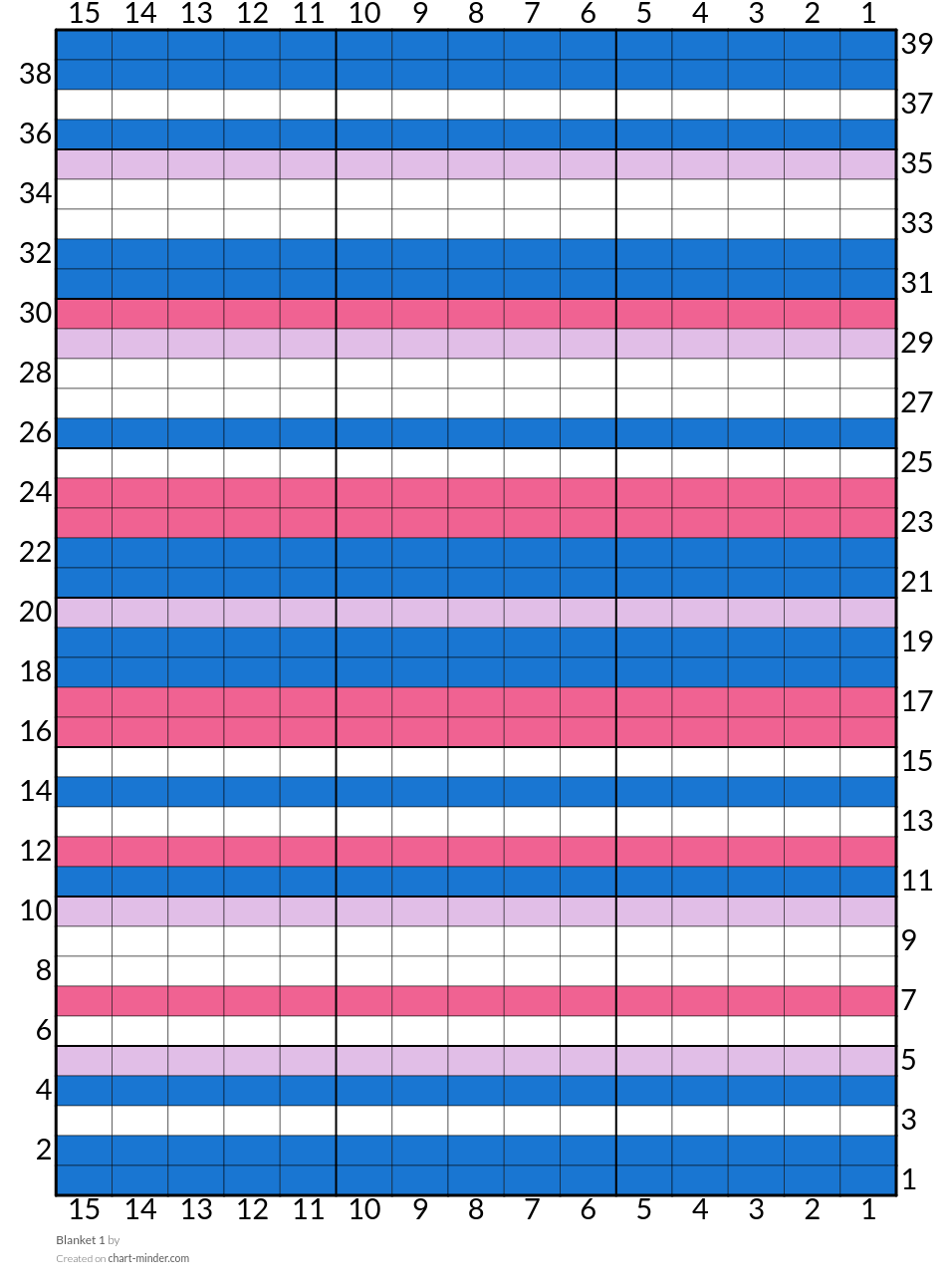 Blanket 1