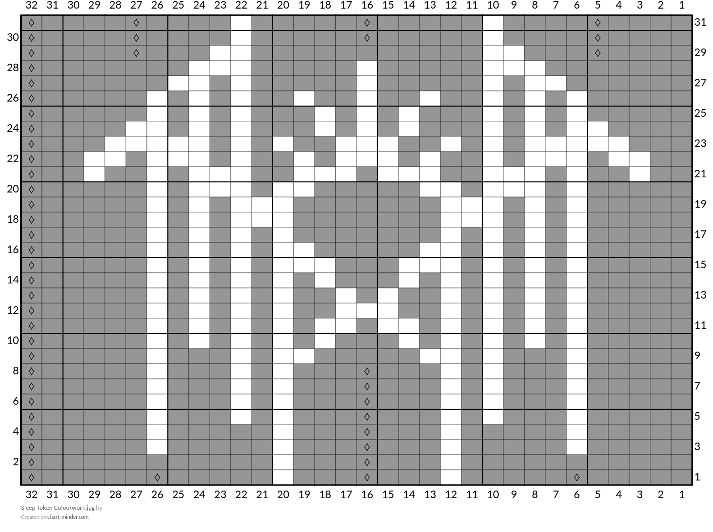 Sleep Token Colourwork.jpg