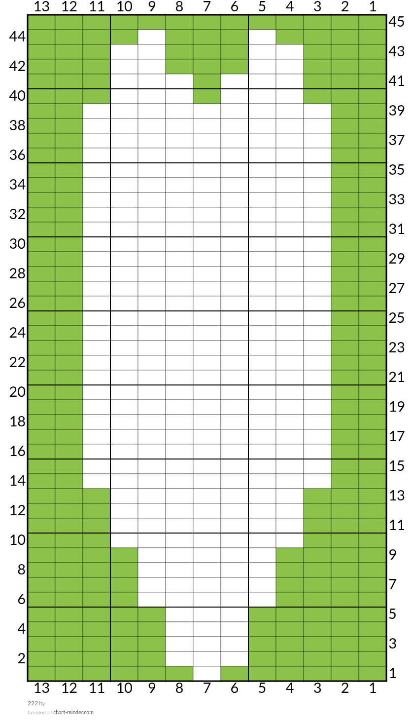 222