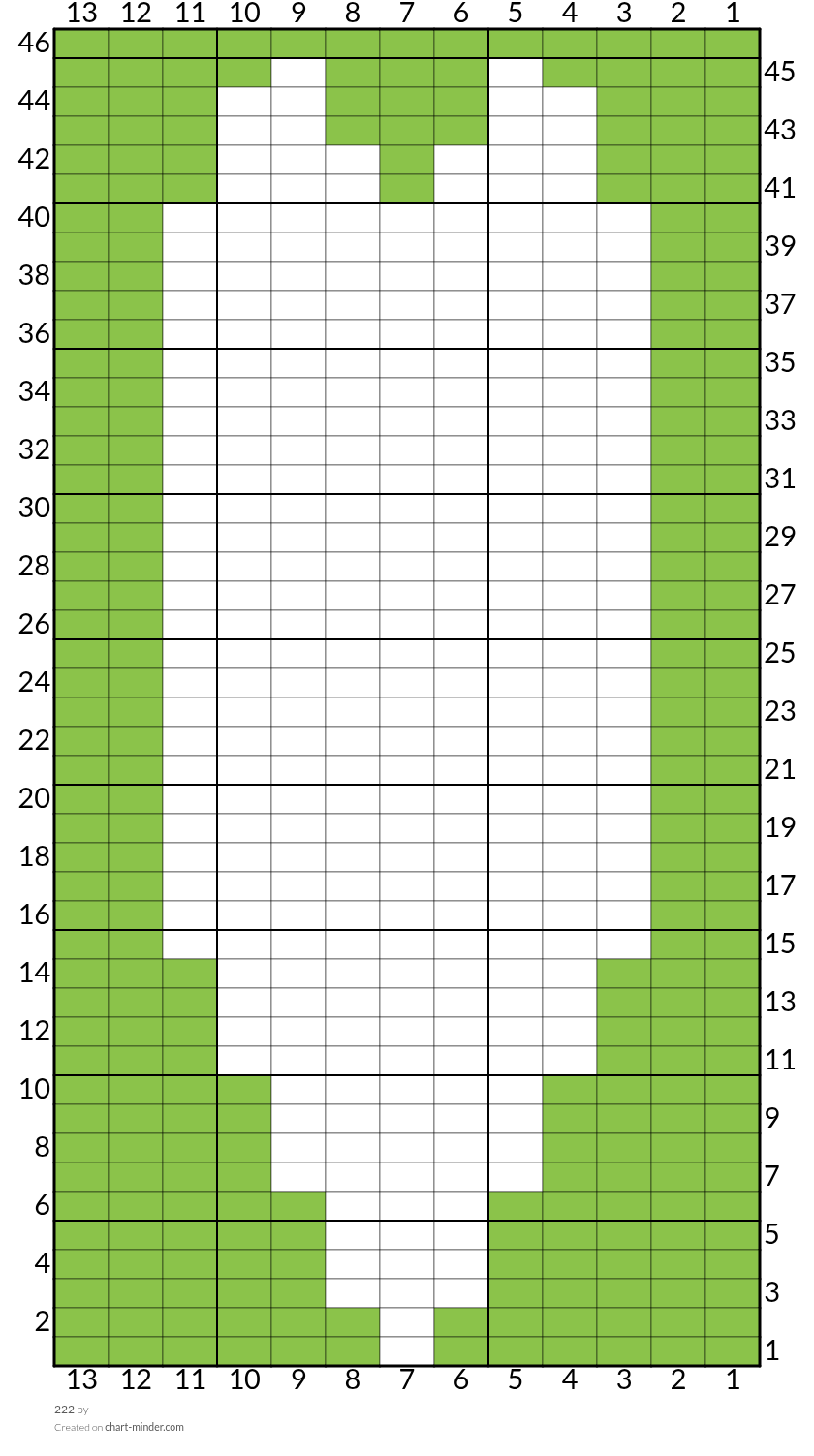 222
