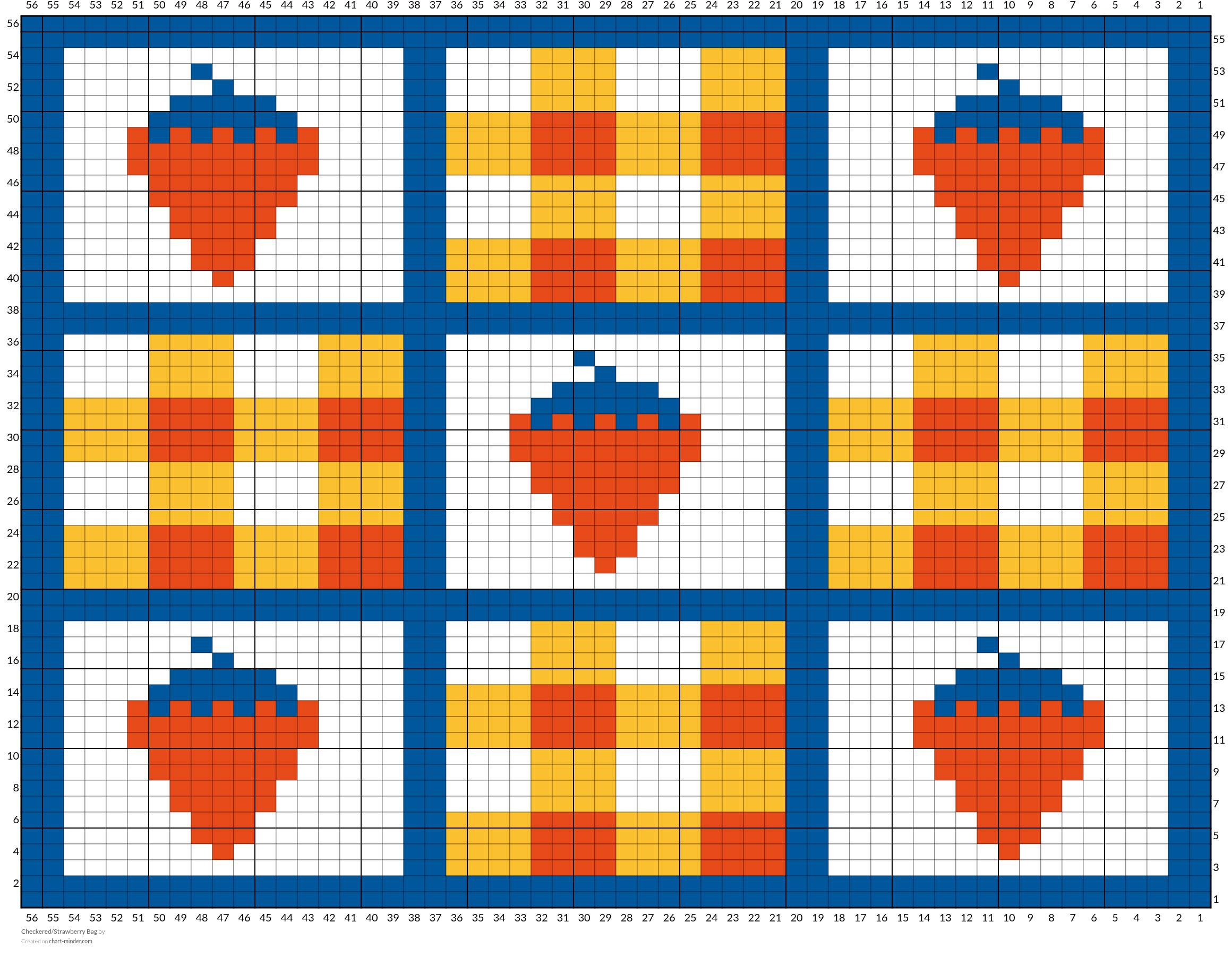 Checkered/Strawberry Bag