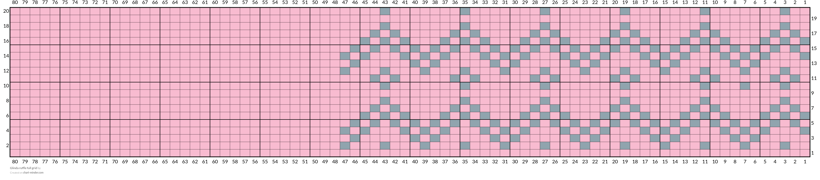 Glinda ruffle full grid