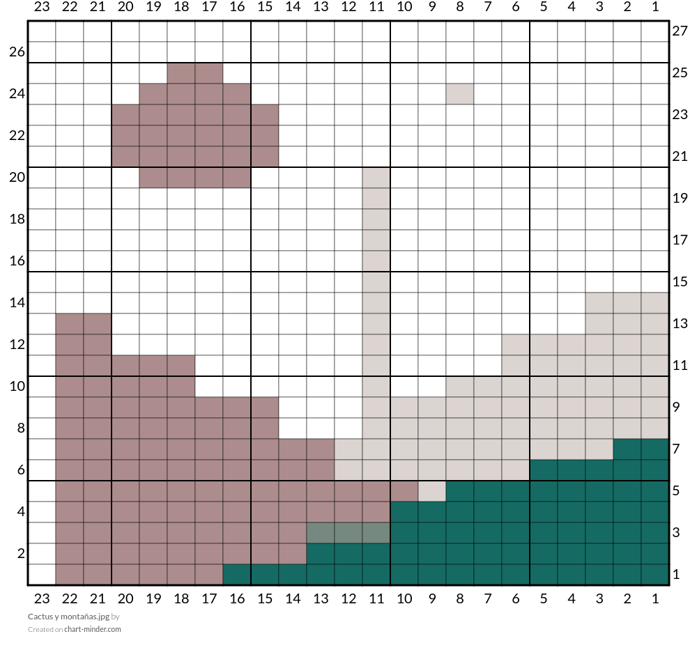 Cactus y montañas.jpg