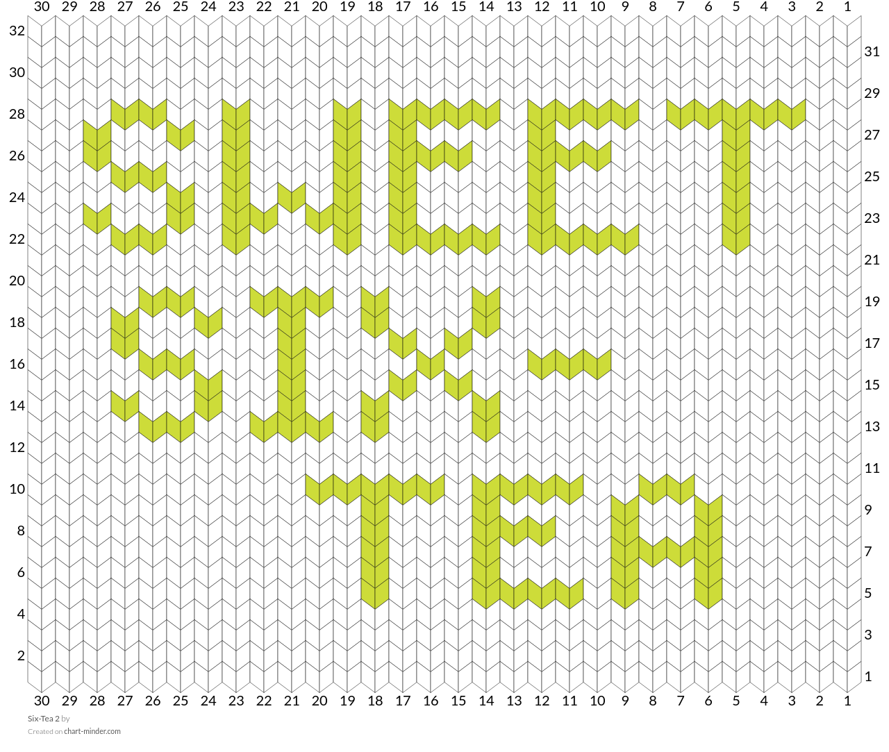 Six-Tea 2