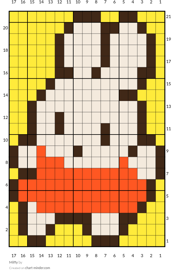 Miffy