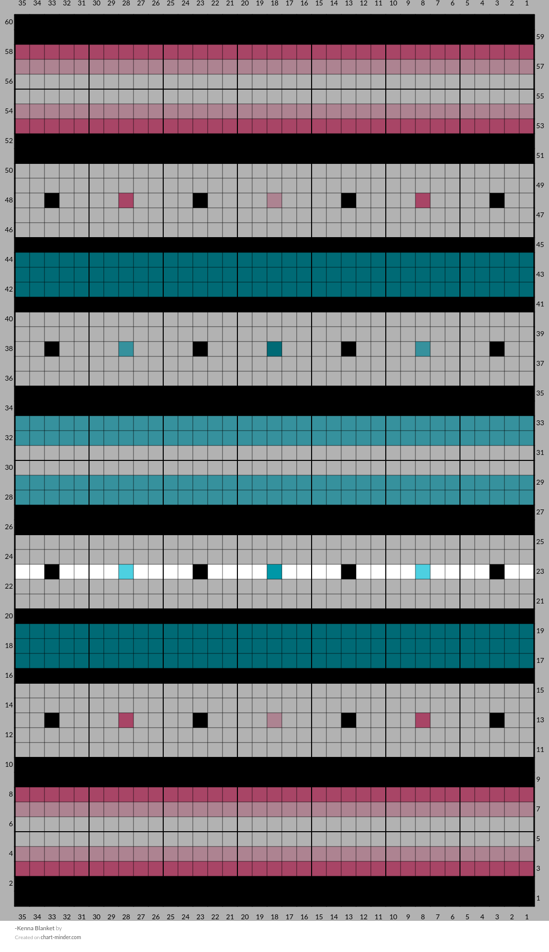 -Kenna Blanket