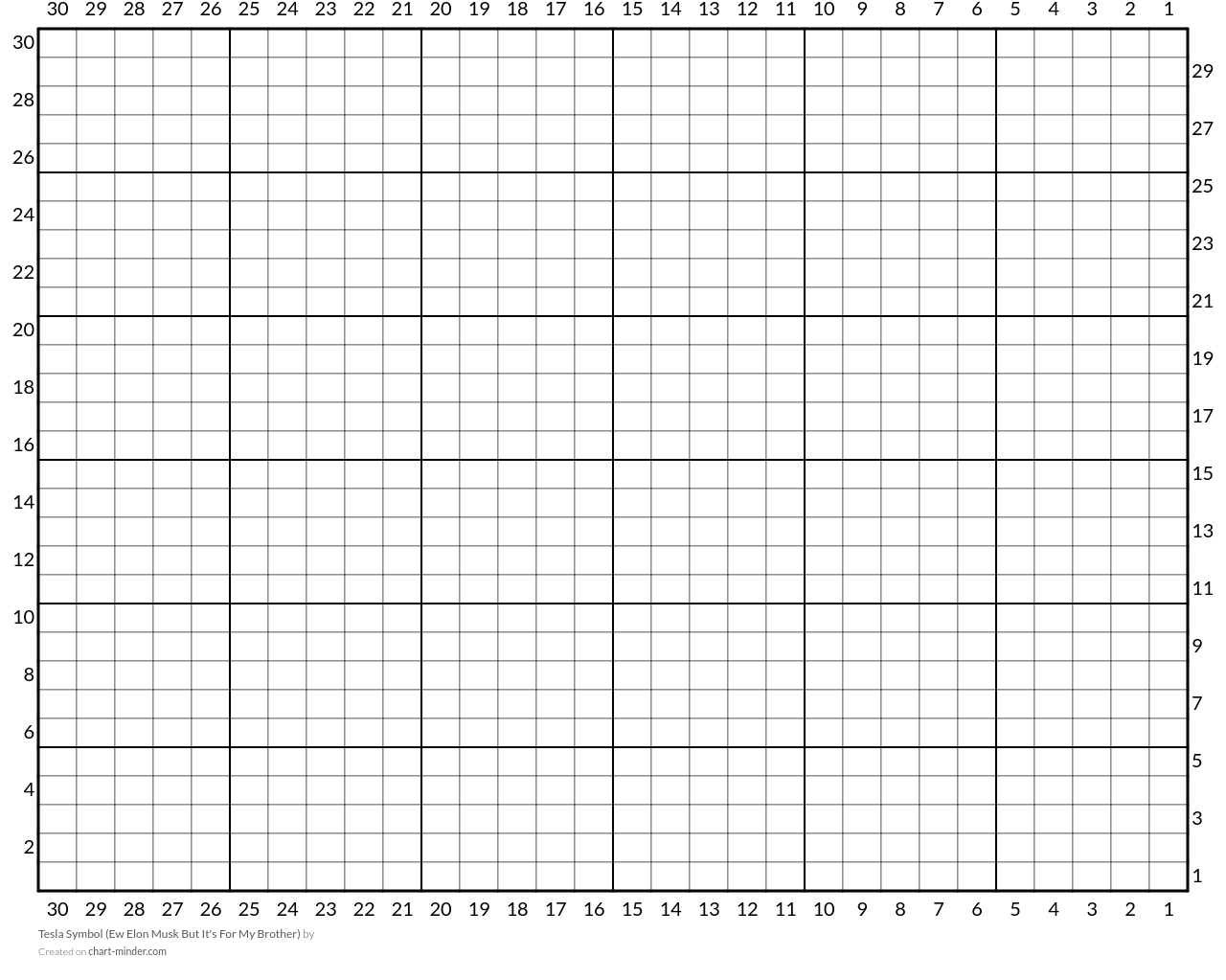 Tesla Symbol (Ew Elon Musk But It's For My Brother)