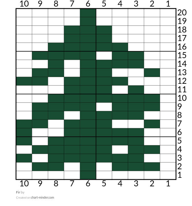 Fir