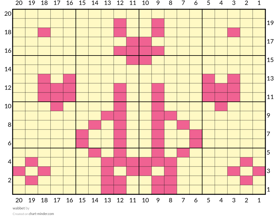 pink n yewllow flower wabbet