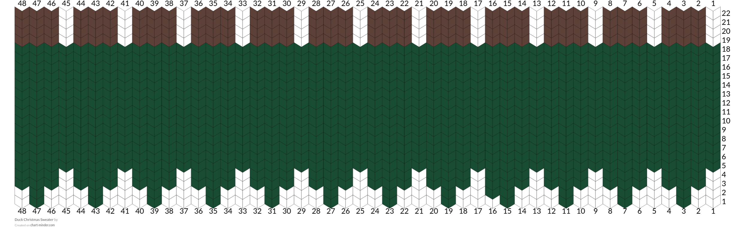 Duck Christmas Sweater