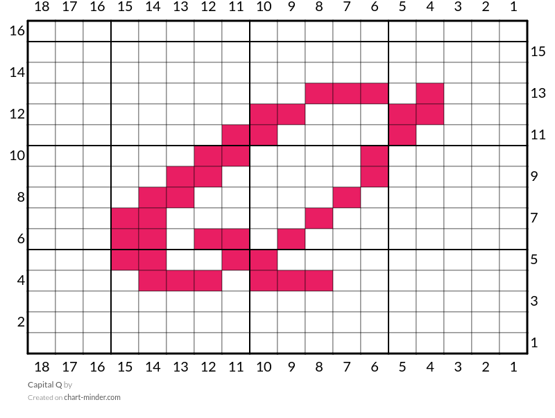 Capital Q