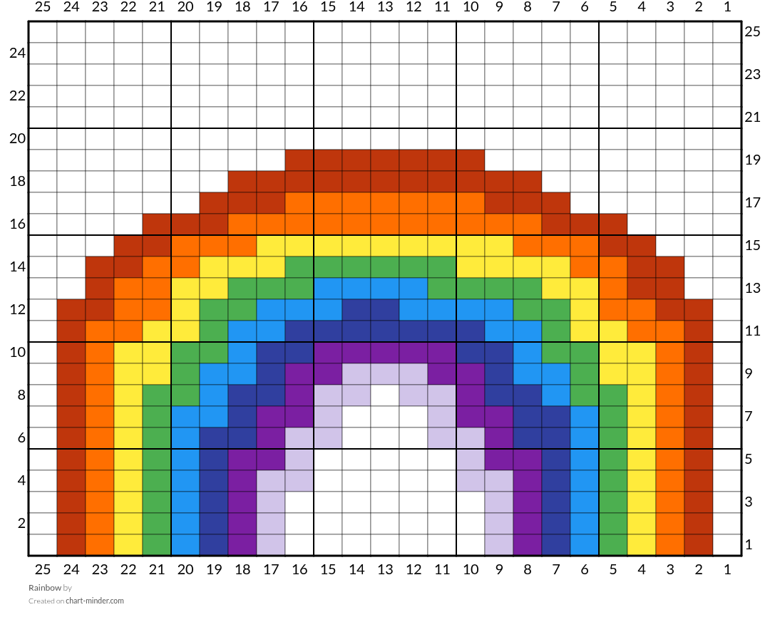 Rainbow