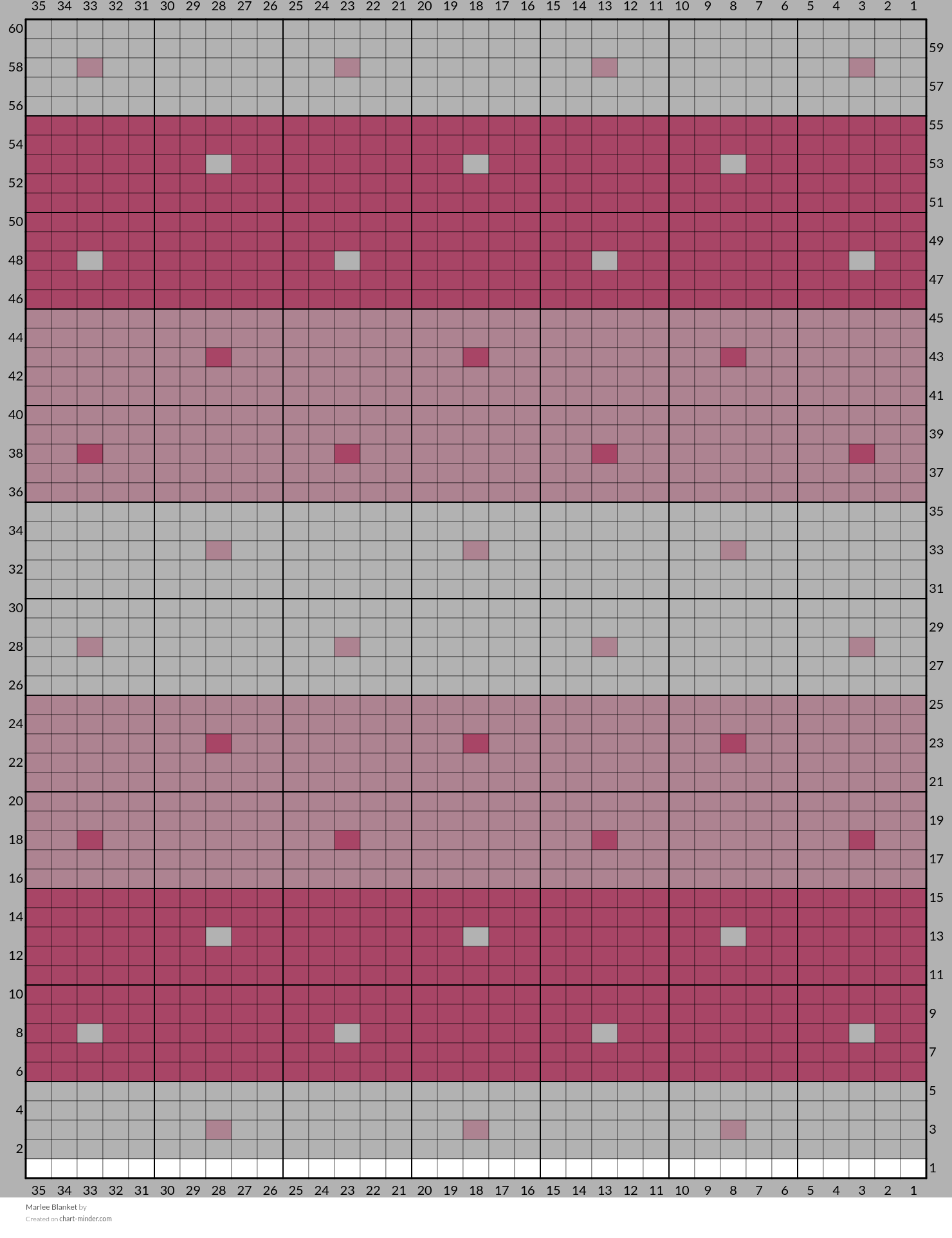 Marlee Blanket