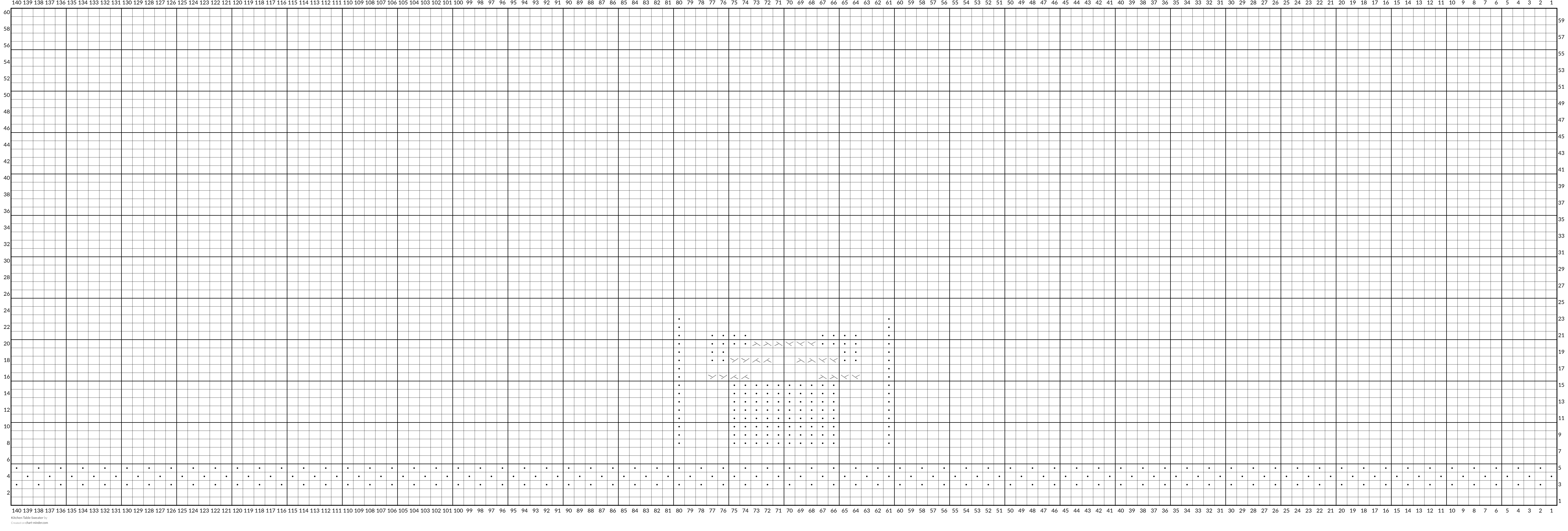 Kitchen Table Sweater 