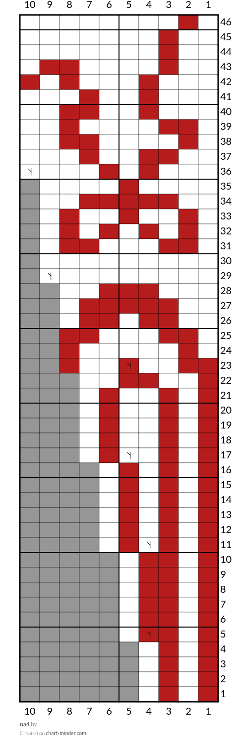 na4