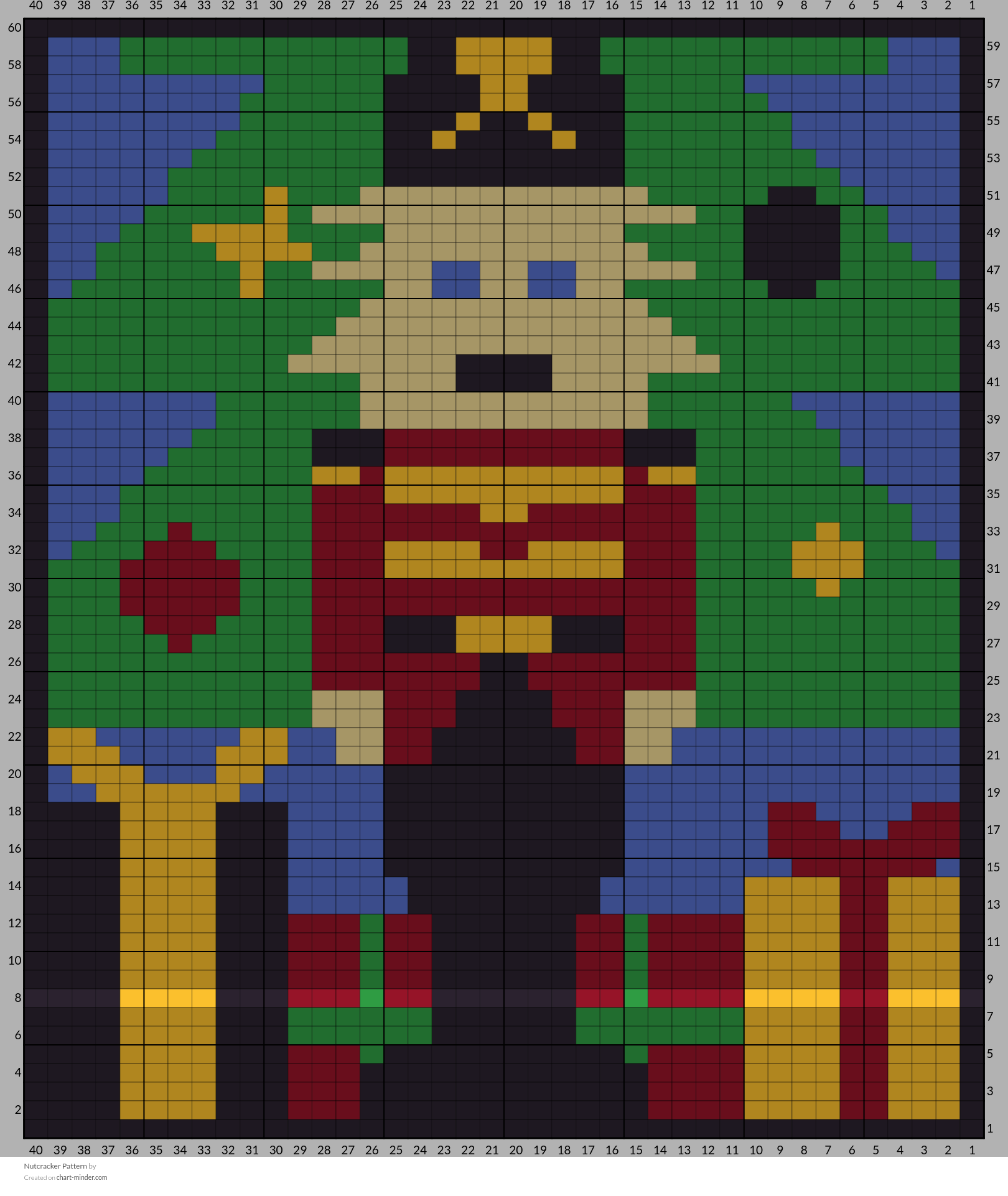 Nutcracker Pattern
