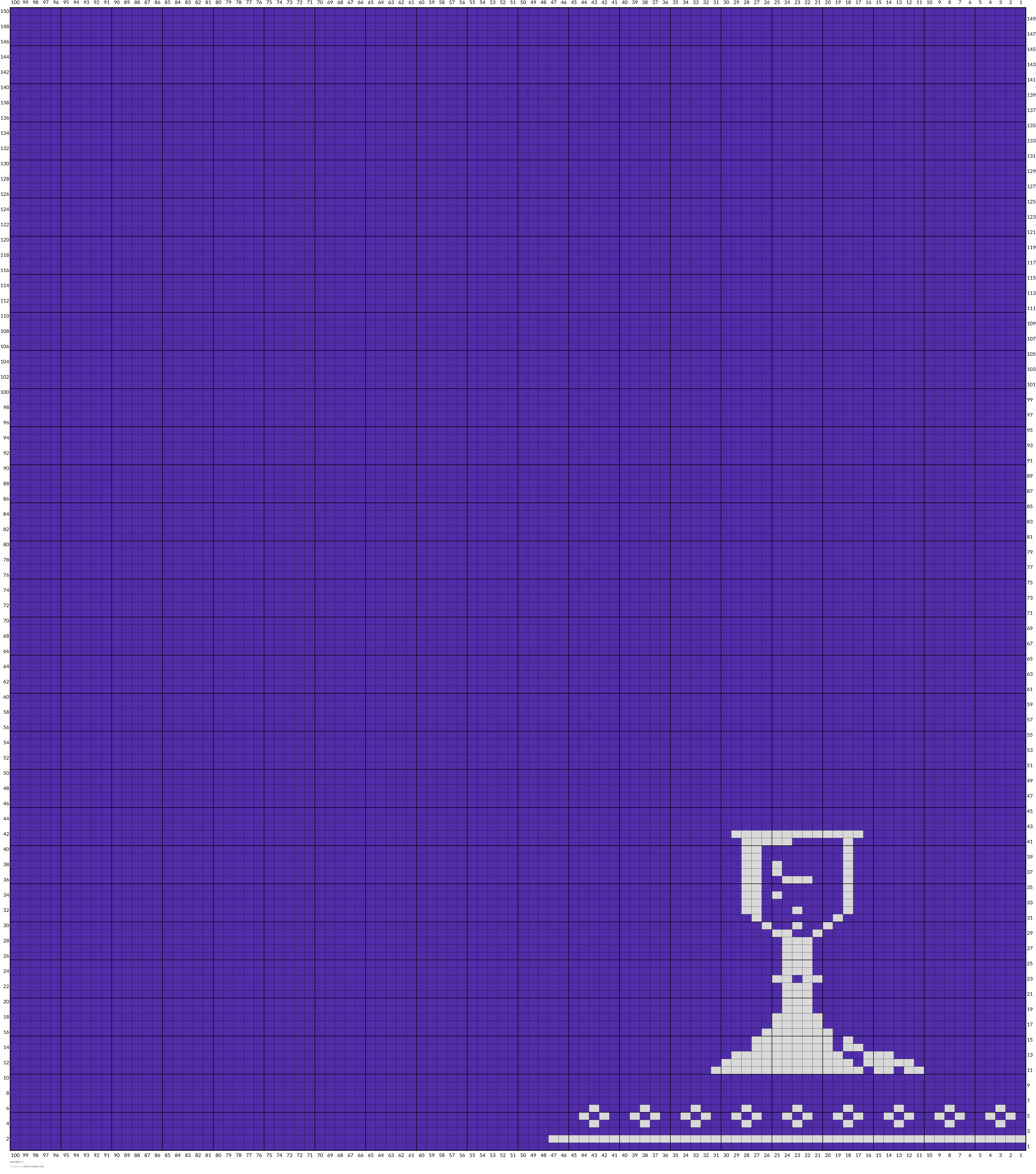 warden
