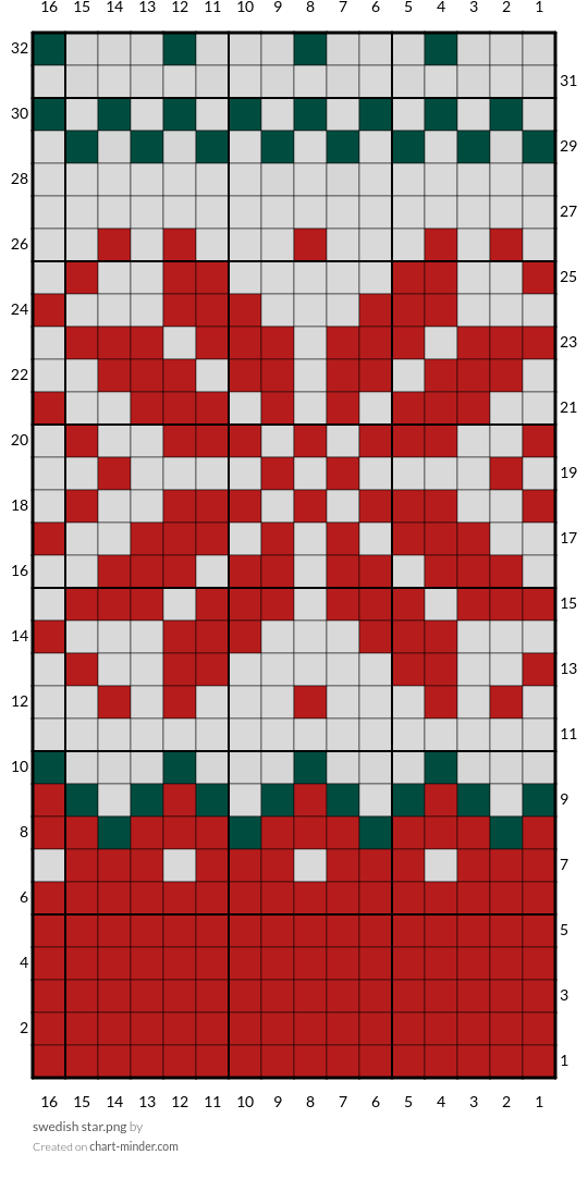 swedish star.png